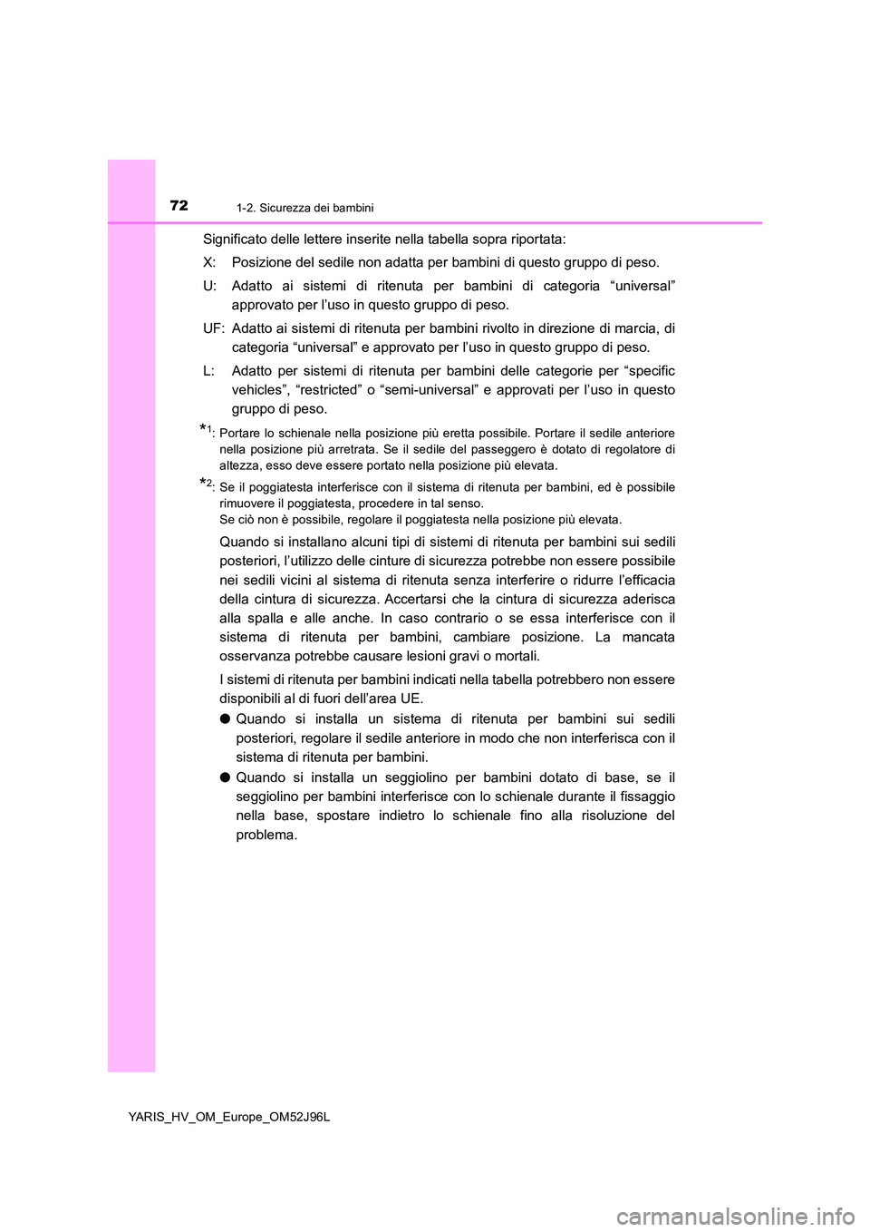 TOYOTA YARIS HATCHBACK 2018  Manuale duso (in Italian) 721-2. Sicurezza dei bambini
YARIS_HV_OM_Europe_OM52J96L
Significato delle lettere inserite nella tabella sopra riportata: 
X: Posizione del sedile non adatta per  bambini di questo gruppo di peso. 
U