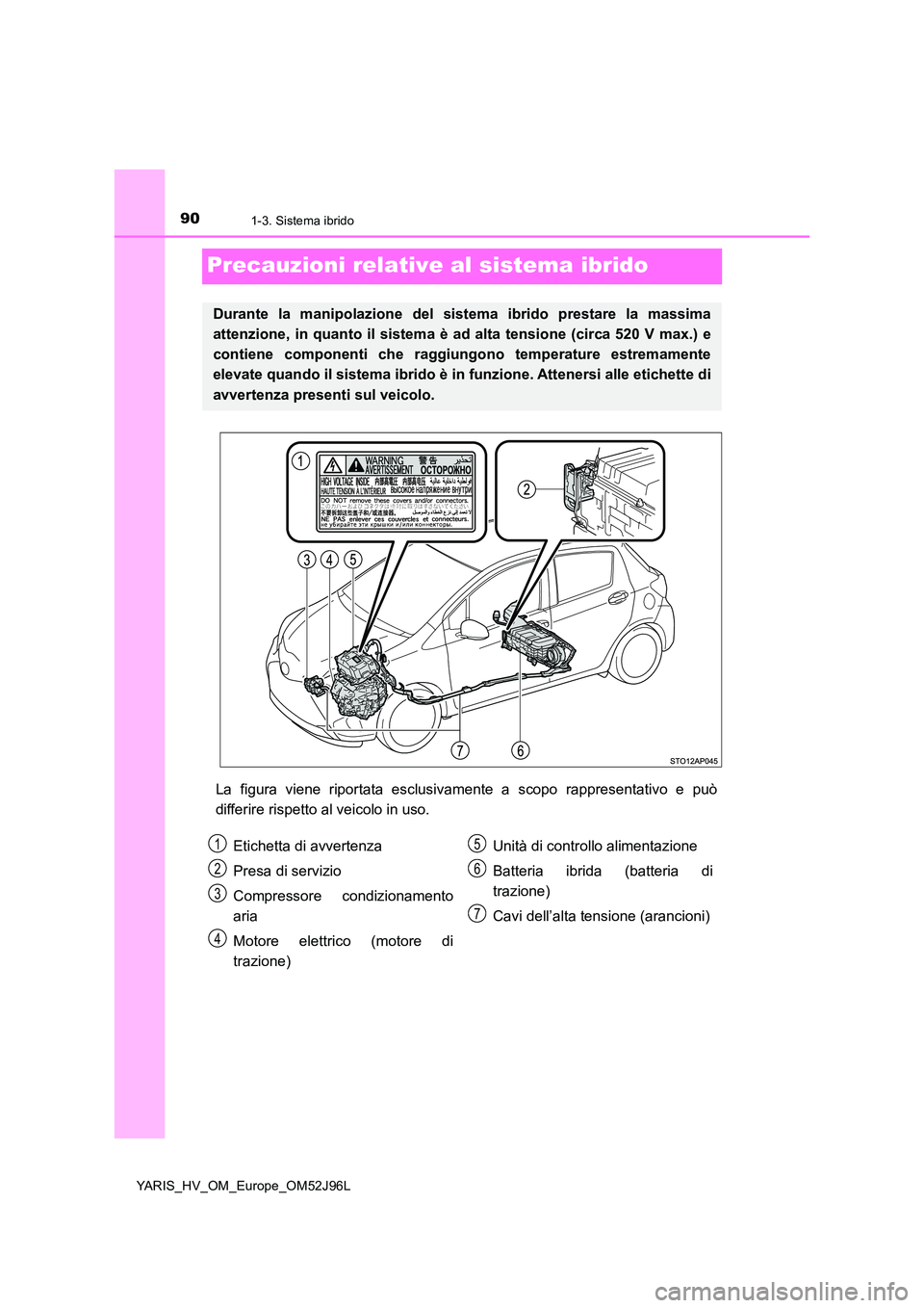 TOYOTA YARIS HATCHBACK 2018 Manuale duso (in Italian) 901-3. Sistema ibrido
YARIS_HV_OM_Europe_OM52J96L
Precauzioni relative al sistema ibrido
La figura viene riportata esclusivamente a scopo rappresentativo e può
differire rispetto al veicolo in uso.
TOYOTA YARIS HATCHBACK 2018 Manuale duso (in Italian) 901-3. Sistema ibrido
YARIS_HV_OM_Europe_OM52J96L
Precauzioni relative al sistema ibrido
La figura viene riportata esclusivamente a scopo rappresentativo e può
differire rispetto al veicolo in uso.