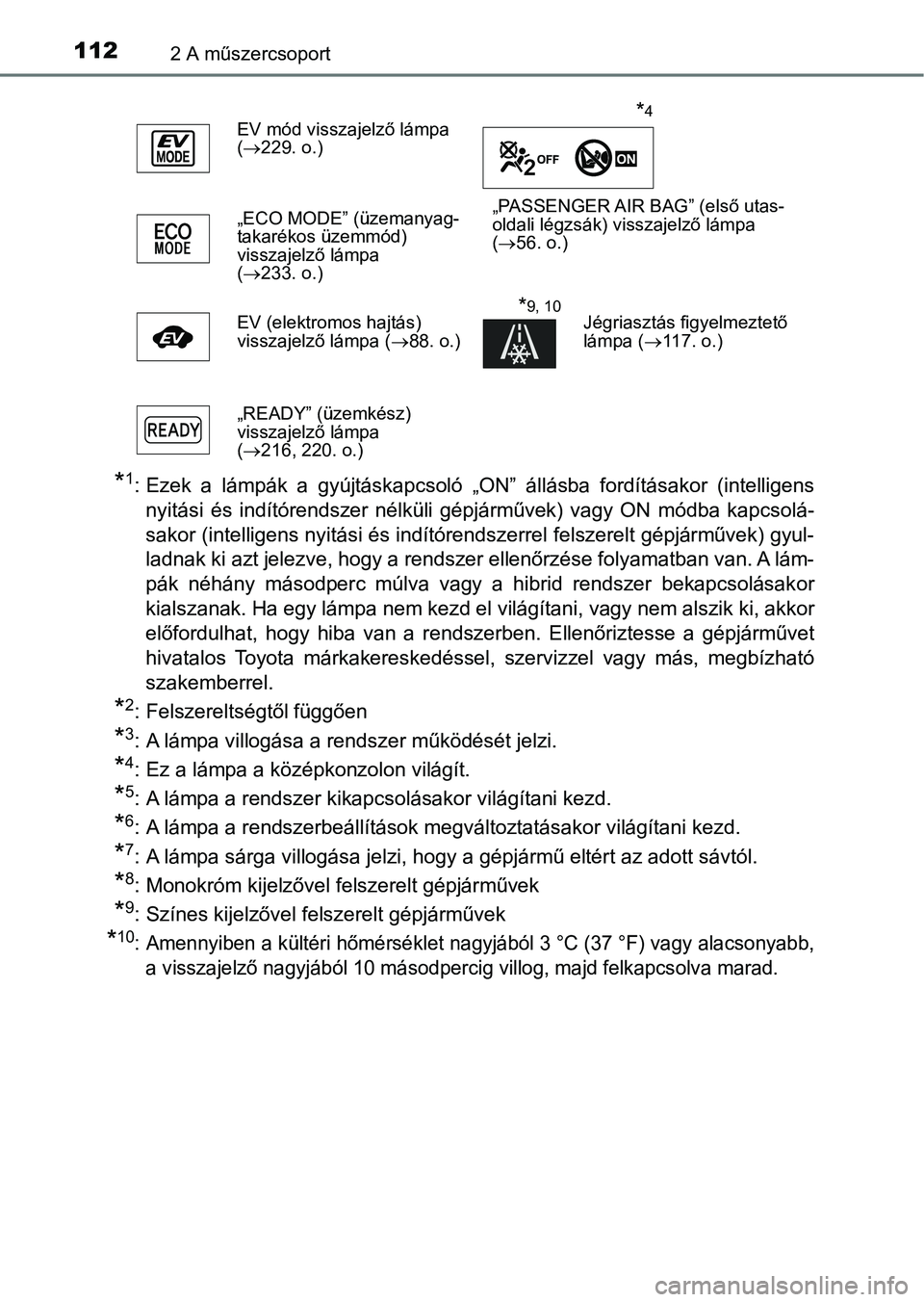 TOYOTA YARIS HATCHBACK 2018 Kezelési útmutató (in Hungarian) 1122 A műszercsoport
*1: Ezek a lámpák a gyújtáskapcsoló „ON” állásba fordításakor (intelligensnyitási és indítórendszer nélküli gépjárművek) vagy ON módba ka p TOYOTA YARIS HATCHBACK 2018 Kezelési útmutató (in Hungarian) 1122 A műszercsoport
*1: Ezek a lámpák a gyújtáskapcsoló „ON” állásba fordításakor (intelligensnyitási és indítórendszer nélküli gépjárművek) vagy ON módba ka p