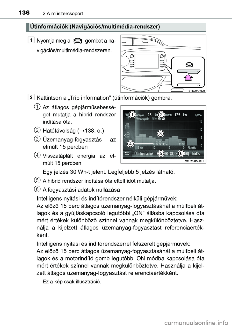 TOYOTA YARIS HATCHBACK 2018 Kezelési útmutató (in Hungarian) 1362 A műszercsoport
Nyomja meg a gombot a na-
vigációs/multimédia-rendszeren.
Kattintson a „Trip information” (útinformációk) gombra.
Az átlagos gépjárműsebessé-
get mutatja a TOYOTA YARIS HATCHBACK 2018 Kezelési útmutató (in Hungarian) 1362 A műszercsoport
Nyomja meg a gombot a na-
vigációs/multimédia-rendszeren.
Kattintson a „Trip information” (útinformációk) gombra.
Az átlagos gépjárműsebessé-
get mutatja a