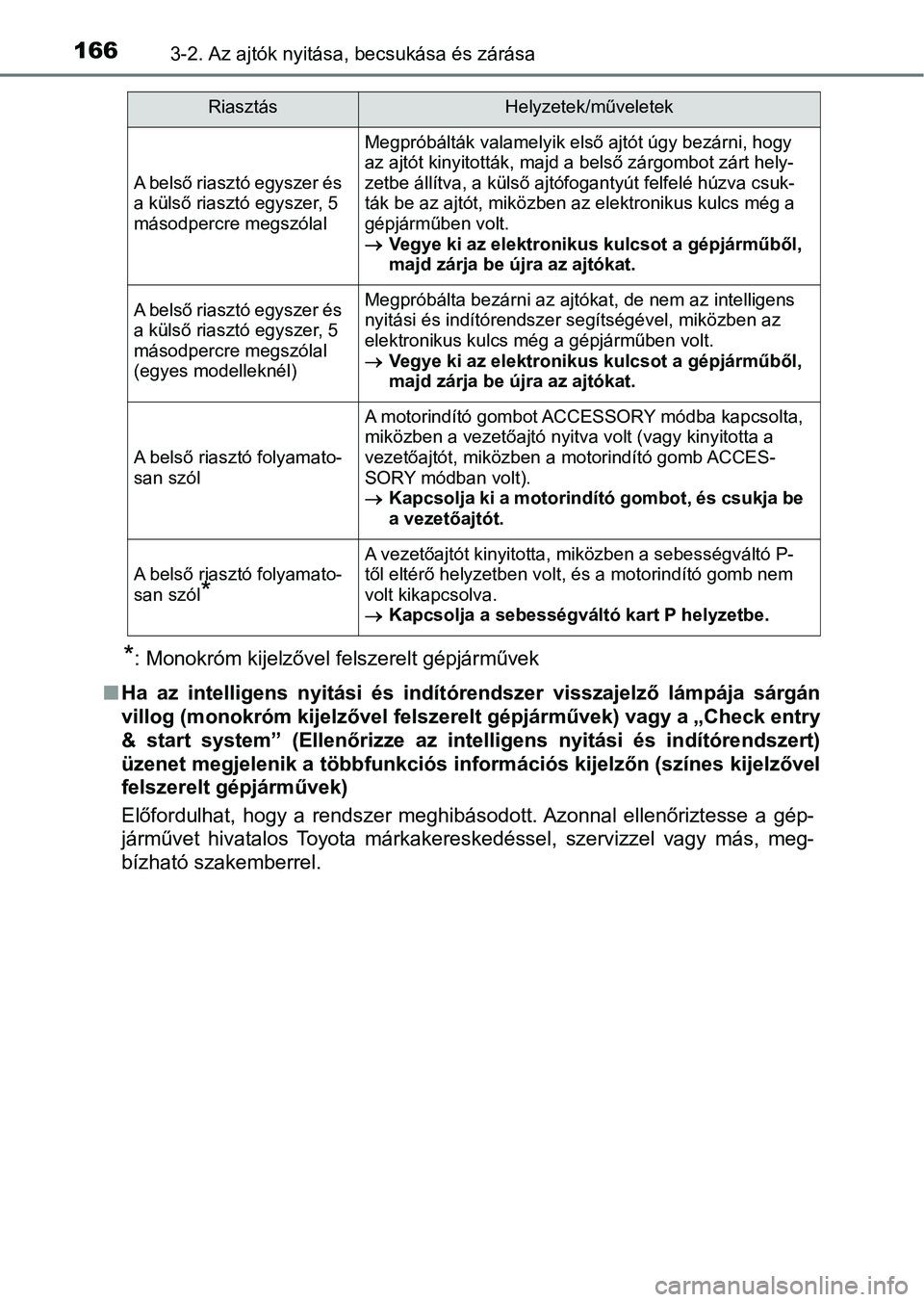 TOYOTA YARIS HATCHBACK 2018 Kezelési útmutató (in Hungarian) 1663-2. Az ajtók nyitása, becsukása és zárása
*: Monokróm kijelzővel felszerelt gépjárművek
n Ha az intelligens nyitási és indítórendszer visszajelző lámpája sárgán
villog TOYOTA YARIS HATCHBACK 2018 Kezelési útmutató (in Hungarian) 1663-2. Az ajtók nyitása, becsukása és zárása
*: Monokróm kijelzővel felszerelt gépjárművek
n Ha az intelligens nyitási és indítórendszer visszajelző lámpája sárgán
villog