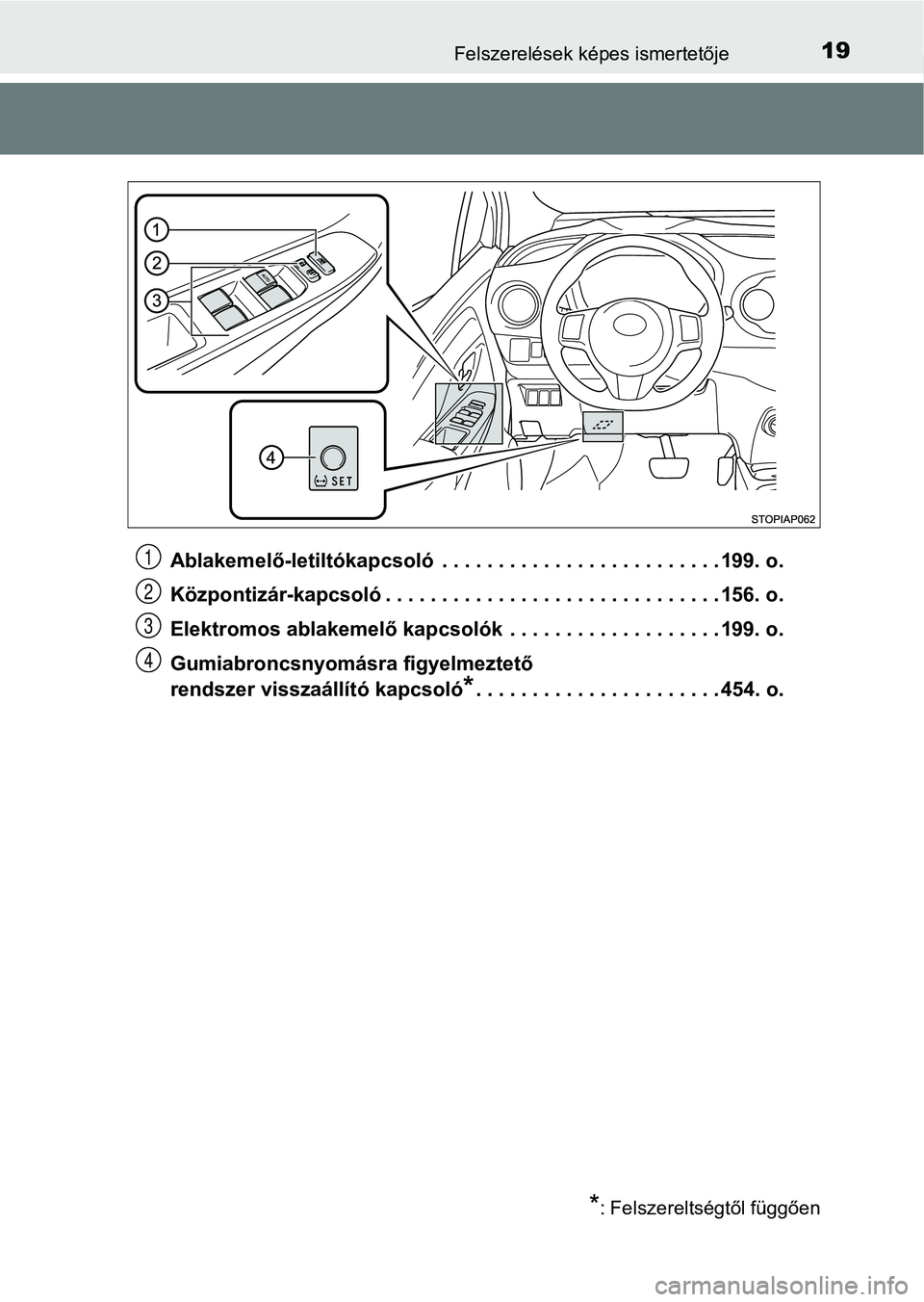 TOYOTA YARIS HATCHBACK 2018  Kezelési útmutató (in Hungarian) 19Felszerelések képes ismertetője
Ablakemelő-letiltókapcsoló  . . . . . . . . . . . . . . . . . . . . . . . . . 199. o.
Központizár-kapcsoló . . . . . . . . . . . . . . . . . . . . . .  . . .