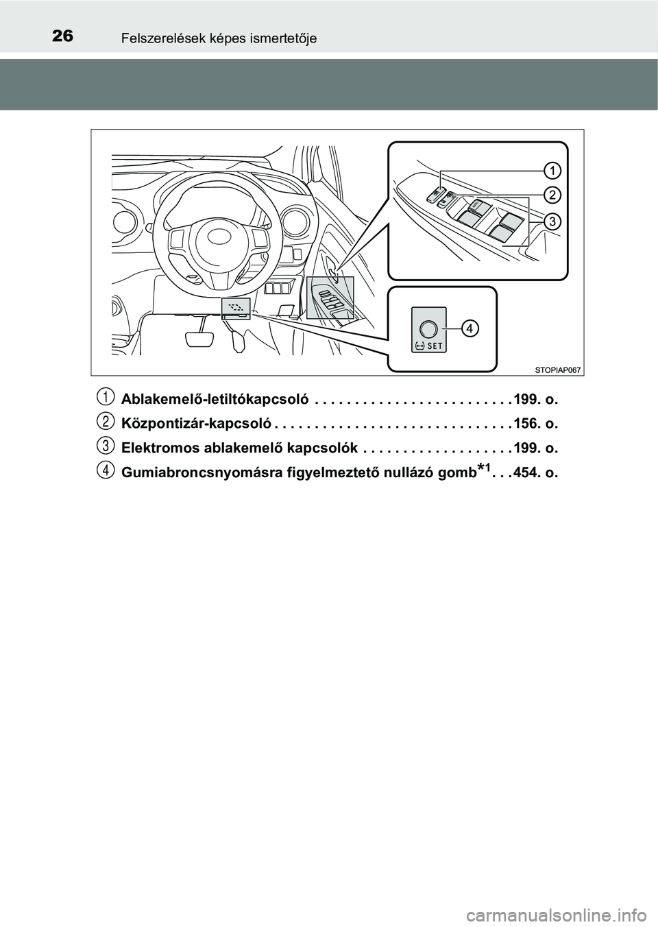 TOYOTA YARIS HATCHBACK 2018 Kezelési útmutató (in Hungarian) 26Felszerelések képes ismertetője
Ablakemelő-letiltókapcsoló . . . . . . . . . . . . . . . . . . . . . . . . . 199. o.
Központizár-kapcsoló . . . . . . . . . . . . . . . . . . . . . . . . . TOYOTA YARIS HATCHBACK 2018 Kezelési útmutató (in Hungarian) 26Felszerelések képes ismertetője
Ablakemelő-letiltókapcsoló . . . . . . . . . . . . . . . . . . . . . . . . . 199. o.
Központizár-kapcsoló . . . . . . . . . . . . . . . . . . . . . . . . .