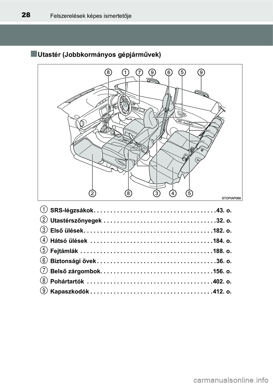 TOYOTA YARIS HATCHBACK 2018 Kezelési útmutató (in Hungarian) 28Felszerelések képes ismertetője
nUtastér (Jobbkormányos gépjárművek)
SRS-légzsákok . . . . . . . . . . . . . . . . . . . . . . . . . . . . . . . . . . . . . 43. o.
Utastérszőnyegek . . TOYOTA YARIS HATCHBACK 2018 Kezelési útmutató (in Hungarian) 28Felszerelések képes ismertetője
nUtastér (Jobbkormányos gépjárművek)
SRS-légzsákok . . . . . . . . . . . . . . . . . . . . . . . . . . . . . . . . . . . . . 43. o.
Utastérszőnyegek . .