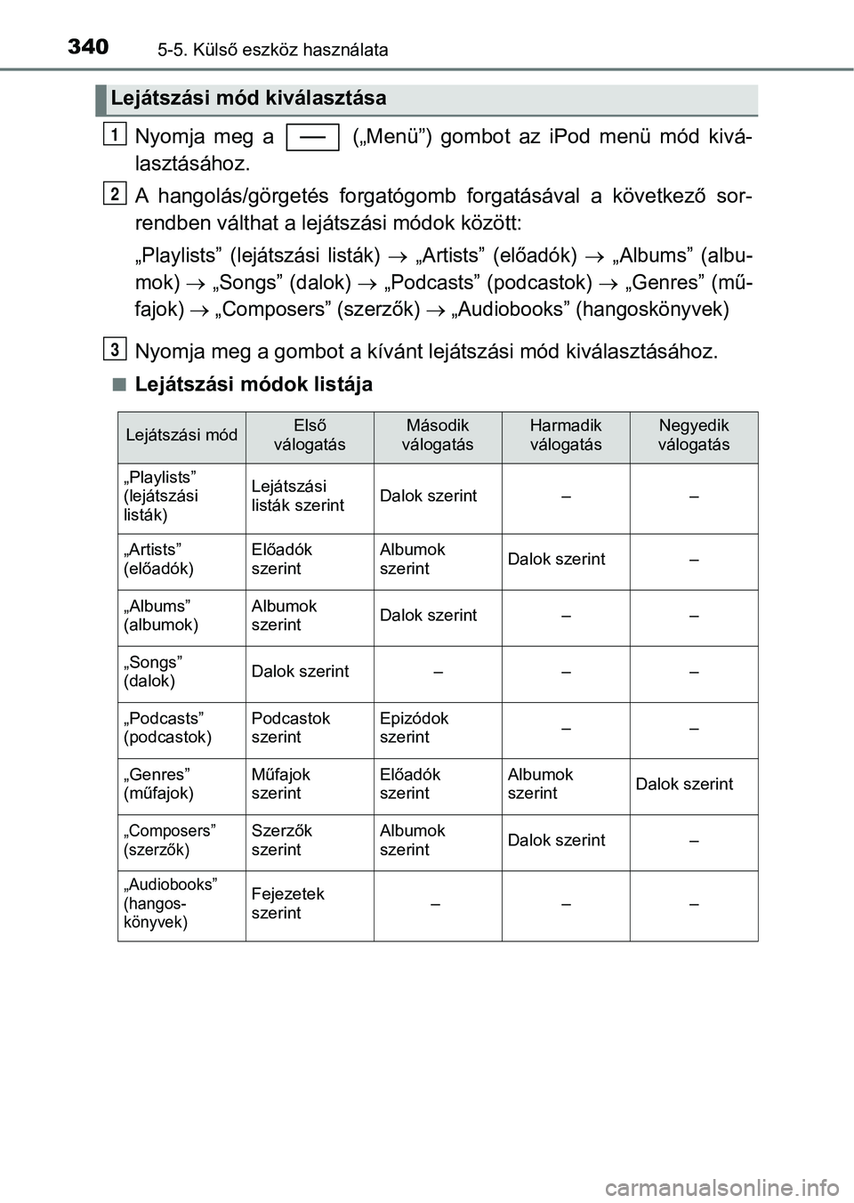 TOYOTA YARIS HATCHBACK 2018 Kezelési útmutató (in Hungarian) 3405-5. Külső eszköz használata
Nyomja meg a („Menü”) gombot az iPod menü mód kivá-
lasztásához.
A hangolás/görgetés forgatógomb forgatásával a következő sor-
re TOYOTA YARIS HATCHBACK 2018 Kezelési útmutató (in Hungarian) 3405-5. Külső eszköz használata
Nyomja meg a („Menü”) gombot az iPod menü mód kivá-
lasztásához.
A hangolás/görgetés forgatógomb forgatásával a következő sor-
re