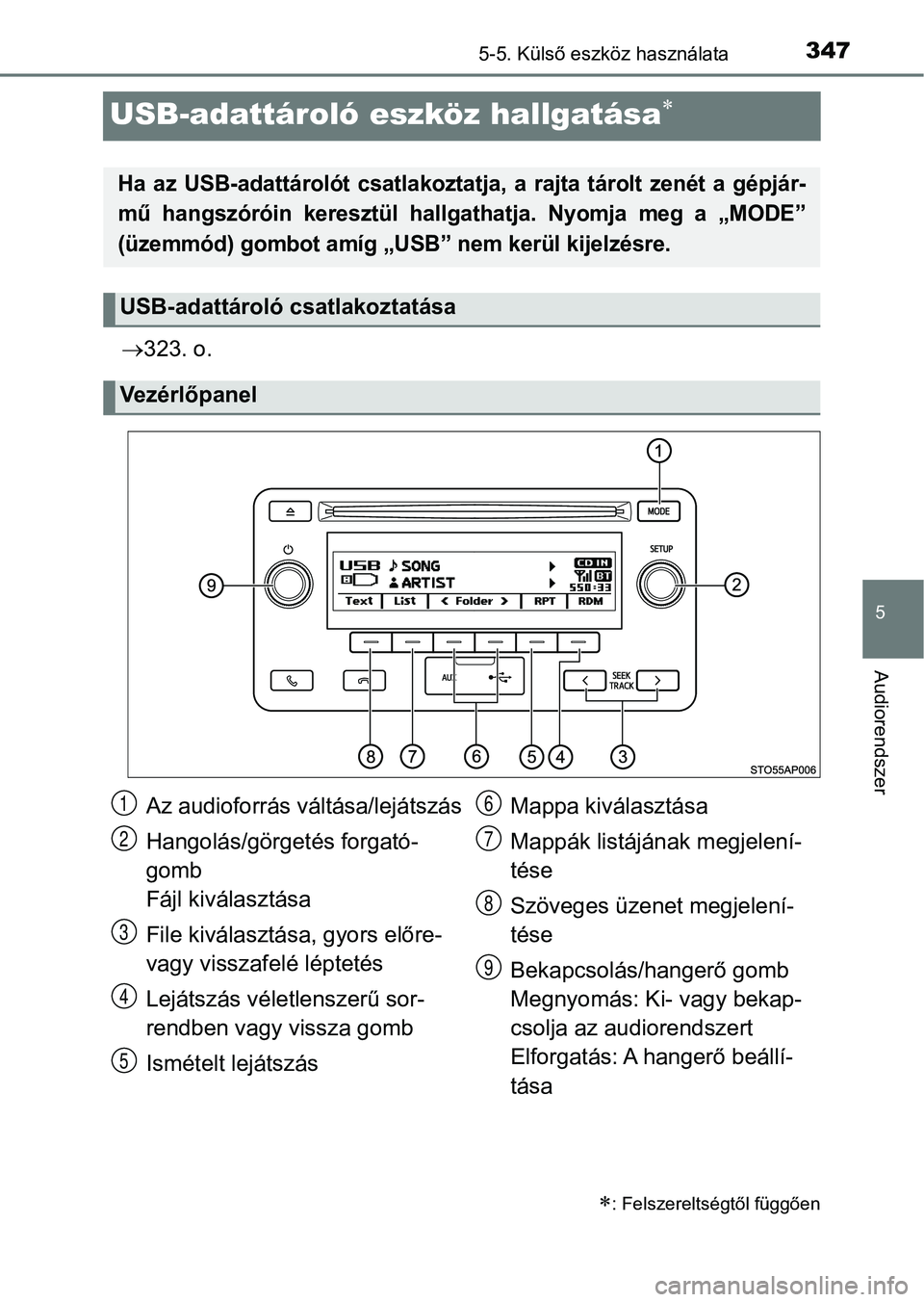 TOYOTA YARIS HATCHBACK 2018 Kezelési útmutató (in Hungarian) 347
5
5-5. Külső eszköz használata
Audiorendszer
USB-adattároló eszköz hallgatása
323. o.
: Felszereltségtől függően
Ha az USB-adattárolót csatlakoztatja, a rajta tárolt TOYOTA YARIS HATCHBACK 2018 Kezelési útmutató (in Hungarian) 347
5
5-5. Külső eszköz használata
Audiorendszer
USB-adattároló eszköz hallgatása
323. o.
: Felszereltségtől függően
Ha az USB-adattárolót csatlakoztatja, a rajta tárolt