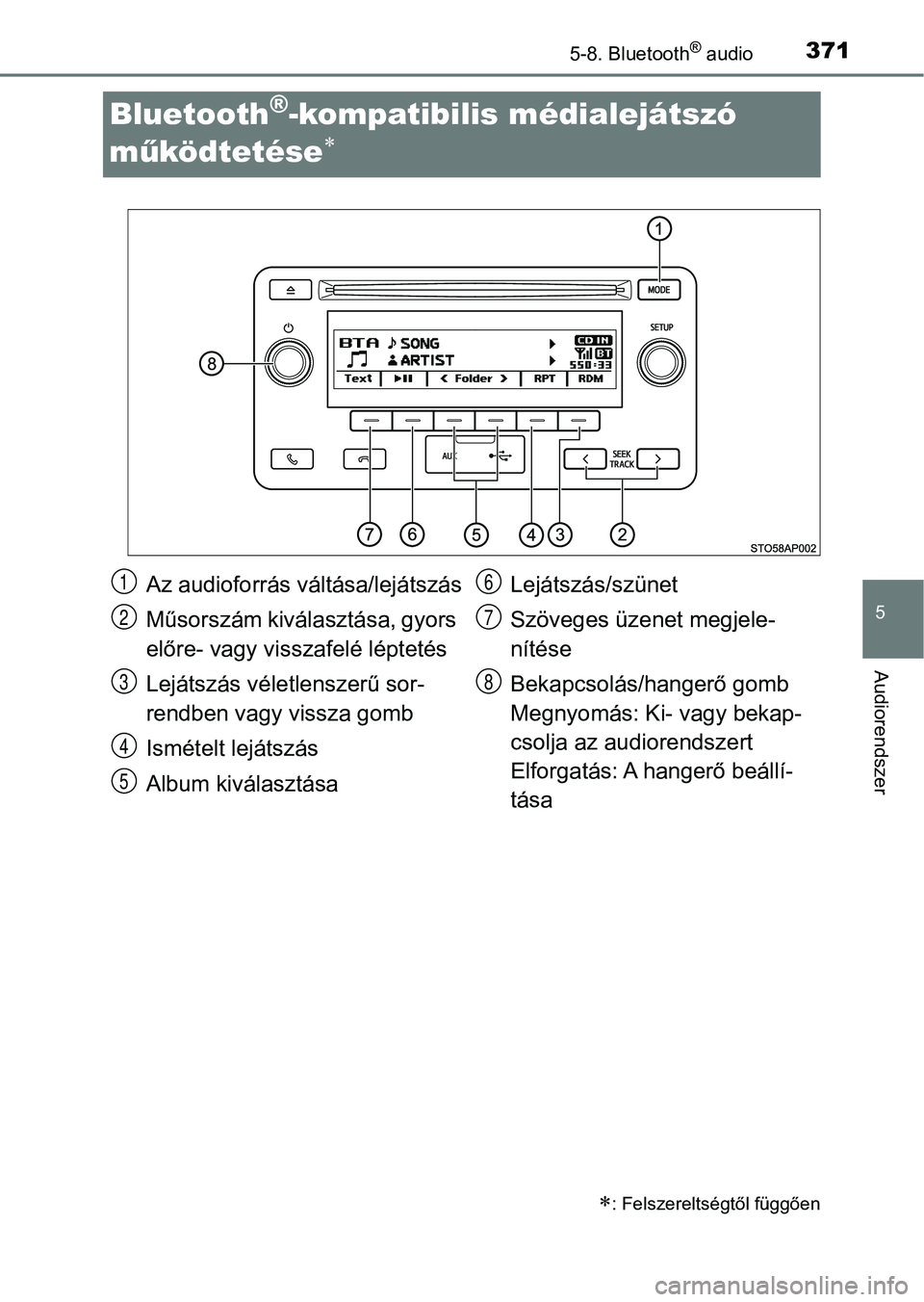 TOYOTA YARIS HATCHBACK 2018 Kezelési útmutató (in Hungarian) 3715-8. Bluetooth® audio
5
Audiorendszer
Bluetooth®-kompatibilis médialejátszó
mű ködtetése
: Felszereltségtől függően
Az audioforrás váltása/lejátszás
Műsorszám kiválaszt TOYOTA YARIS HATCHBACK 2018 Kezelési útmutató (in Hungarian) 3715-8. Bluetooth® audio
5
Audiorendszer
Bluetooth®-kompatibilis médialejátszó
mű ködtetése
: Felszereltségtől függően
Az audioforrás váltása/lejátszás
Műsorszám kiválaszt