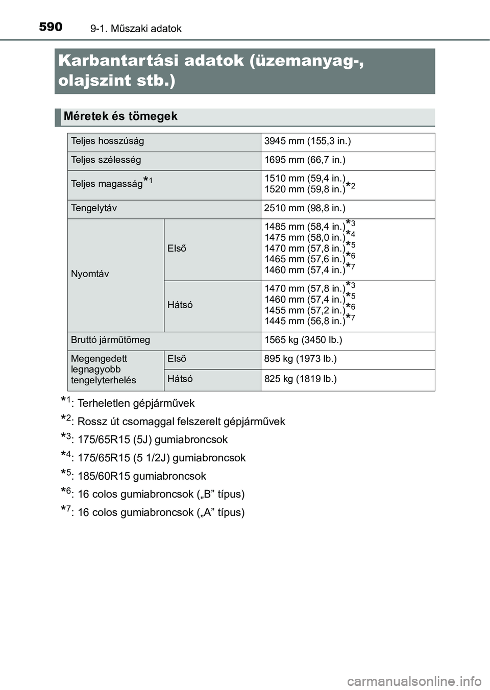 TOYOTA YARIS HATCHBACK 2018 Kezelési útmutató (in Hungarian) 5909-1. Műszaki adatok
Karbantartási adatok (üzemanyag-,
olajszint stb.)
*1: Terheletlen gépjárművek
*2: Rossz út csomaggal felszerelt gépjárművek
*3: 175/65R15 (5J) gumiabroncsok
*4: 175/6 TOYOTA YARIS HATCHBACK 2018 Kezelési útmutató (in Hungarian) 5909-1. Műszaki adatok
Karbantartási adatok (üzemanyag-,
olajszint stb.)
*1: Terheletlen gépjárművek
*2: Rossz út csomaggal felszerelt gépjárművek
*3: 175/65R15 (5J) gumiabroncsok
*4: 175/6