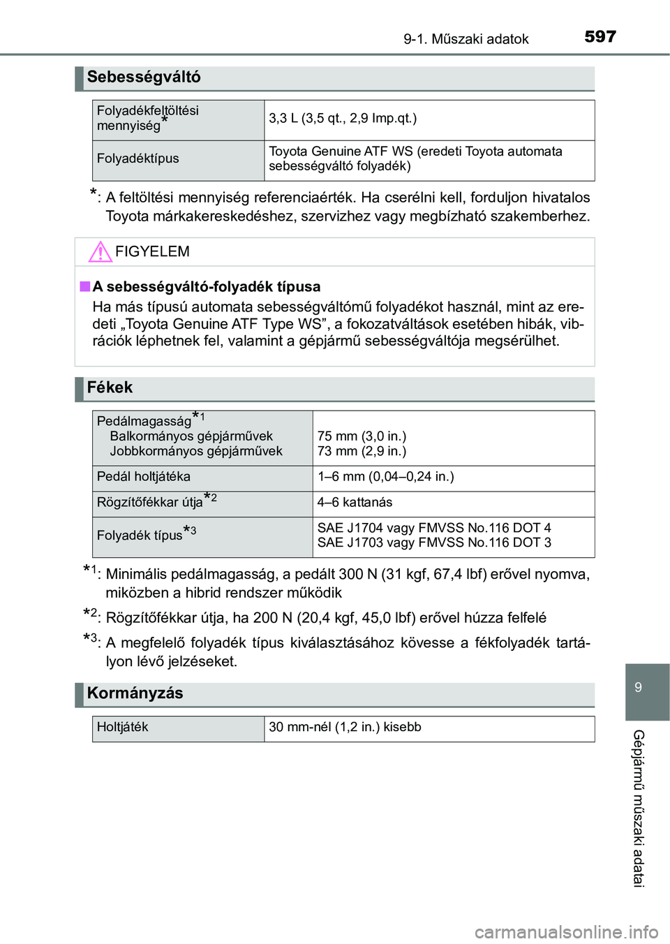 TOYOTA YARIS HATCHBACK 2018 Kezelési útmutató (in Hungarian) 5979-1. Műszaki adatok
9
Gépjármű műszaki adatai
*: A feltöltési mennyiség referenciaérték. Ha cserélni kell, forduljon hivatalosToyota márkakereskedéshez, szervizhez vagy megbízható sz TOYOTA YARIS HATCHBACK 2018 Kezelési útmutató (in Hungarian) 5979-1. Műszaki adatok
9
Gépjármű műszaki adatai
*: A feltöltési mennyiség referenciaérték. Ha cserélni kell, forduljon hivatalosToyota márkakereskedéshez, szervizhez vagy megbízható sz