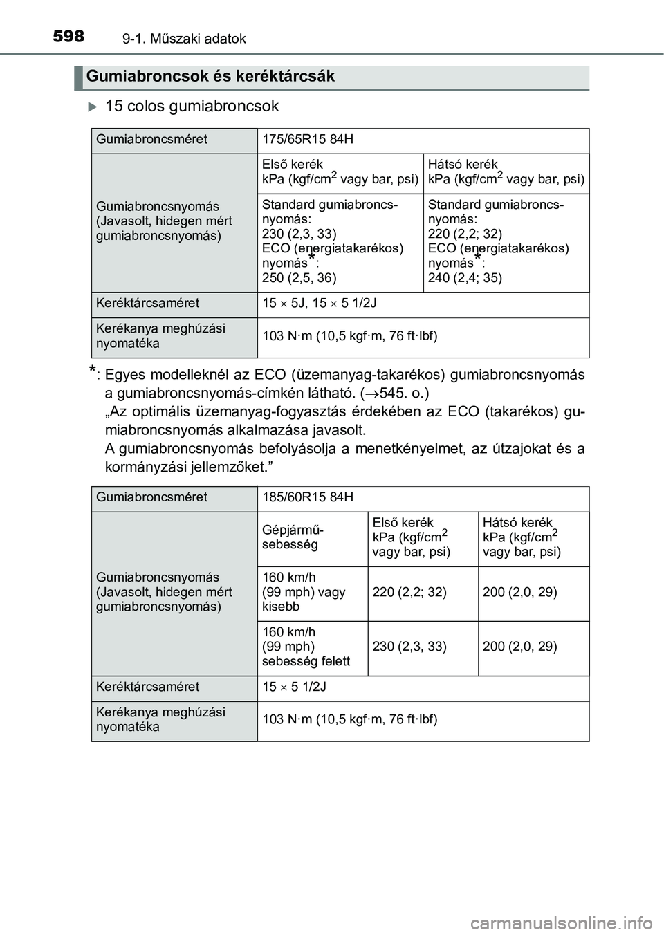 TOYOTA YARIS HATCHBACK 2018 Kezelési útmutató (in Hungarian) 5989-1. Műszaki adatok
15 colos gumiabroncsok
*: Egyes modelleknél az ECO (üzemanyag-takarékos) gumiabroncsnyomás
a gumiabroncsnyomás-címkén látható. ( 545. o.)
„Az optimális TOYOTA YARIS HATCHBACK 2018 Kezelési útmutató (in Hungarian) 5989-1. Műszaki adatok
15 colos gumiabroncsok
*: Egyes modelleknél az ECO (üzemanyag-takarékos) gumiabroncsnyomás
a gumiabroncsnyomás-címkén látható. ( 545. o.)
„Az optimális