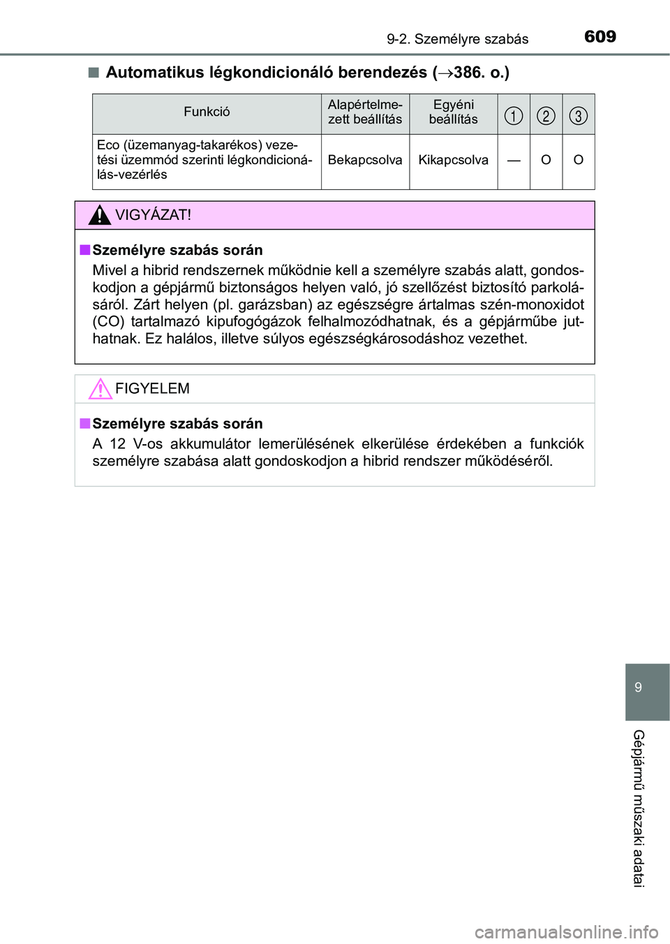 TOYOTA YARIS HATCHBACK 2018 Kezelési útmutató (in Hungarian) 6099-2. Személyre szabás
9
Gépjármű műszaki adatai
nAutomatikus légkondicionáló berendezés ( 386. o.)
FunkcióAlapértelme-
zett beállításEgyéni
beállítás
Eco (üzemanyag-takaréko TOYOTA YARIS HATCHBACK 2018 Kezelési útmutató (in Hungarian) 6099-2. Személyre szabás
9
Gépjármű műszaki adatai
nAutomatikus légkondicionáló berendezés ( 386. o.)
FunkcióAlapértelme-
zett beállításEgyéni
beállítás
Eco (üzemanyag-takaréko