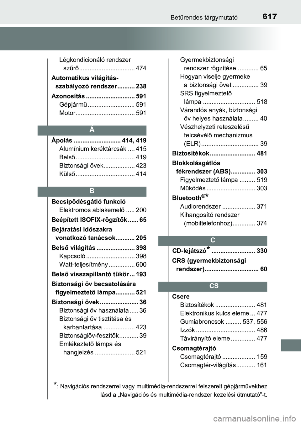 TOYOTA YARIS HATCHBACK 2018 Kezelési útmutató (in Hungarian) 617Betűrendes tárgymutató
Légkondicionáló rendszer szűrő................................ 474
Automatikus világítás- szabályozó rendszer .......... 238
Azonosítás ....................... TOYOTA YARIS HATCHBACK 2018 Kezelési útmutató (in Hungarian) 617Betűrendes tárgymutató
Légkondicionáló rendszer szűrő................................ 474
Automatikus világítás- szabályozó rendszer .......... 238
Azonosítás .......................