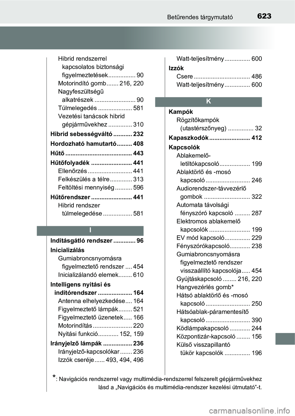 TOYOTA YARIS HATCHBACK 2018 Kezelési útmutató (in Hungarian) 623Betűrendes tárgymutató
Hibrid rendszerrel kapcsolatos biztonsági
figyelmeztetések................ 90
Motorindító gomb ....... 216, 220
Nagyfeszültségű alkatrészek ..................... TOYOTA YARIS HATCHBACK 2018 Kezelési útmutató (in Hungarian) 623Betűrendes tárgymutató
Hibrid rendszerrel kapcsolatos biztonsági
figyelmeztetések................ 90
Motorindító gomb ....... 216, 220
Nagyfeszültségű alkatrészek .....................