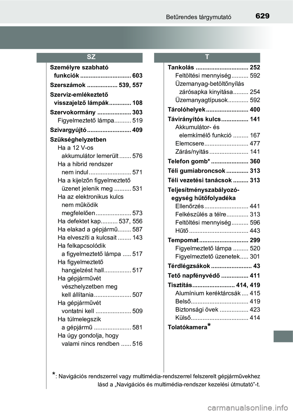 TOYOTA YARIS HATCHBACK 2018 Kezelési útmutató (in Hungarian) 629Betűrendes tárgymutató
Személyre szabható funkciók .............................. 603
Szerszámok .................. 539, 557
Szerviz-emlékeztető visszajelző lámpák ............. 108
Sz TOYOTA YARIS HATCHBACK 2018 Kezelési útmutató (in Hungarian) 629Betűrendes tárgymutató
Személyre szabható funkciók .............................. 603
Szerszámok .................. 539, 557
Szerviz-emlékeztető visszajelző lámpák ............. 108
Sz