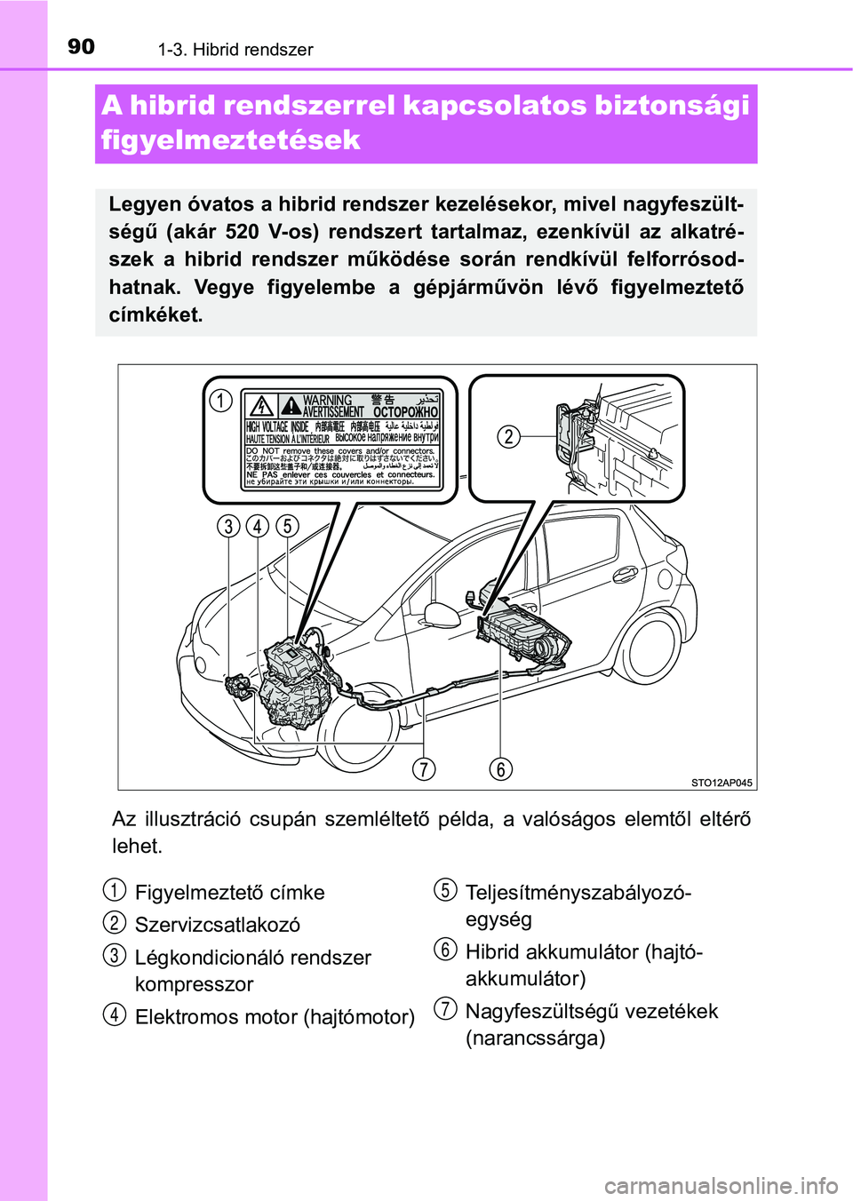 TOYOTA YARIS HATCHBACK 2018 Kezelési útmutató (in Hungarian) 901-3. Hibrid rendszer
A hibrid rendszerrel kapcsolatos biztonsági
figyelmeztetések
Az illusztráció csupán szemléltető példa, a valóságos elemtől e ltérő
lehet.
Legyen óvatos a TOYOTA YARIS HATCHBACK 2018 Kezelési útmutató (in Hungarian) 901-3. Hibrid rendszer
A hibrid rendszerrel kapcsolatos biztonsági
figyelmeztetések
Az illusztráció csupán szemléltető példa, a valóságos elemtől e ltérő
lehet.
Legyen óvatos a
