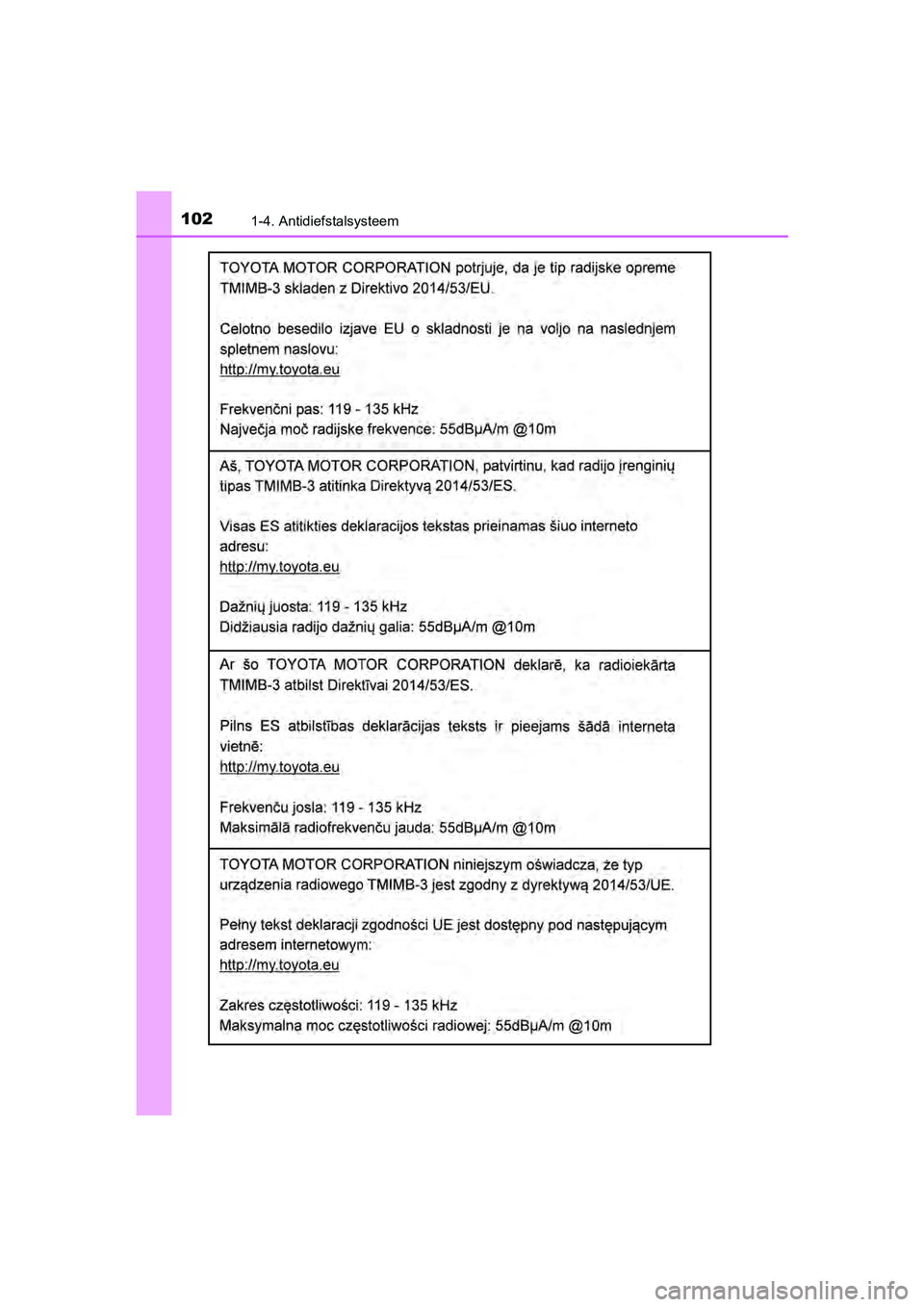 TOYOTA YARIS HATCHBACK 2018  Instructieboekje (in Dutch) 1021-4. Antidiefstalsysteem
YARIS_HV_OM_Europe_OM52C96E
YARIS_HV_OM_Europe_OM52C96E.book  Page 102  Wednesday, February 14, 2018  2:57 PM 