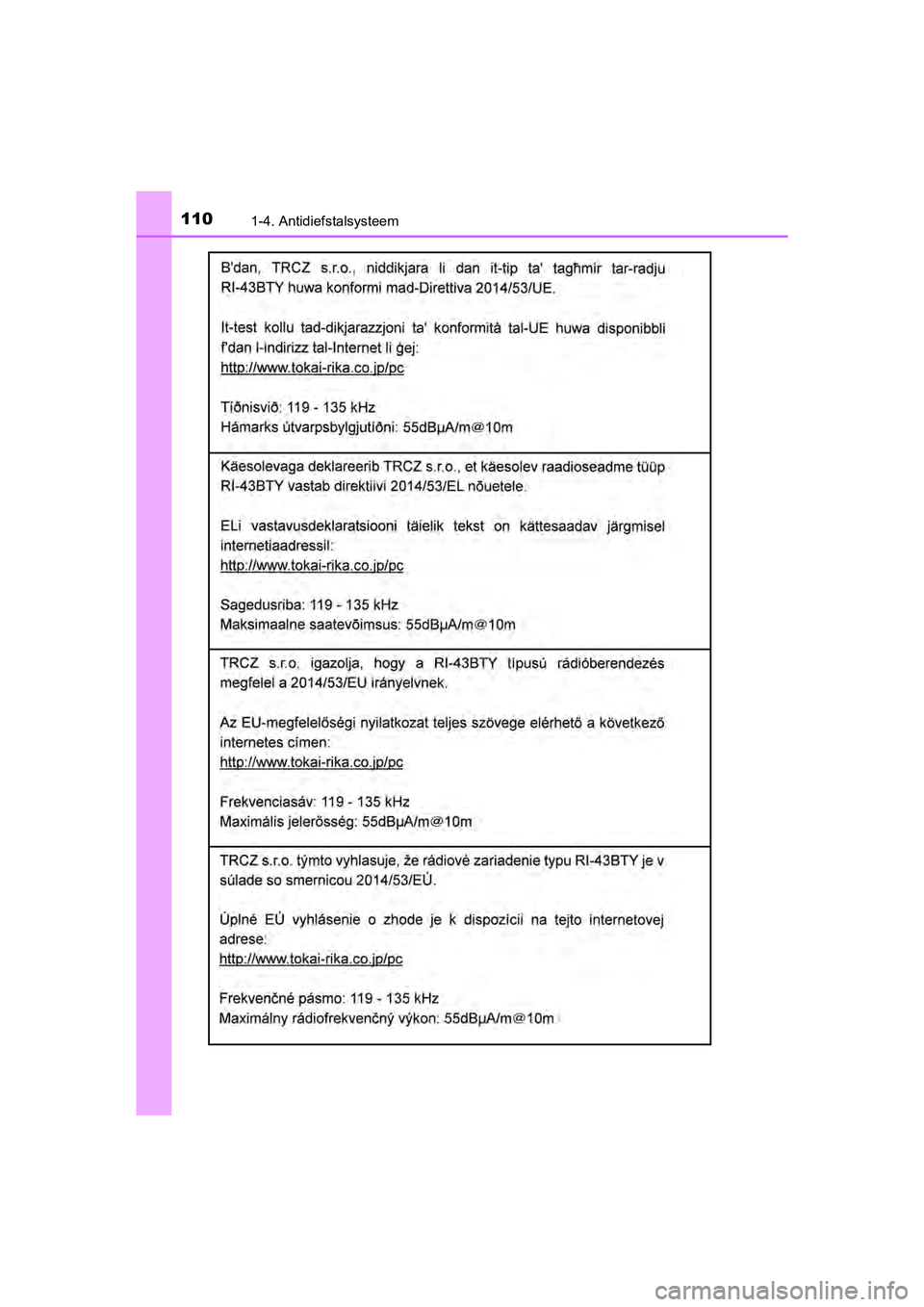 TOYOTA YARIS HATCHBACK 2018  Instructieboekje (in Dutch) 1101-4. Antidiefstalsysteem
YARIS_HV_OM_Europe_OM52C96E
YARIS_HV_OM_Europe_OM52C96E.book  Page 110  Wednesday, February 14, 2018  2:57 PM 