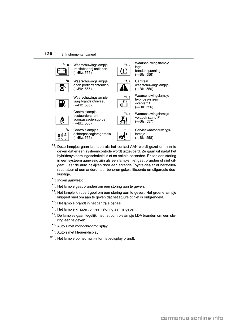TOYOTA YARIS HATCHBACK 2018 Instructieboekje (in Dutch) 1202. Instrumentenpaneel
YARIS_HV_OM_Europe_OM52C96E
*1: Deze lampjes gaan branden als het contact AAN wordt gezet om aan te
geven dat er een systeemcontrole wordt uitgevoerd. Ze gaan uit TOYOTA YARIS HATCHBACK 2018 Instructieboekje (in Dutch) 1202. Instrumentenpaneel
YARIS_HV_OM_Europe_OM52C96E
*1: Deze lampjes gaan branden als het contact AAN wordt gezet om aan te
geven dat er een systeemcontrole wordt uitgevoerd. Ze gaan uit