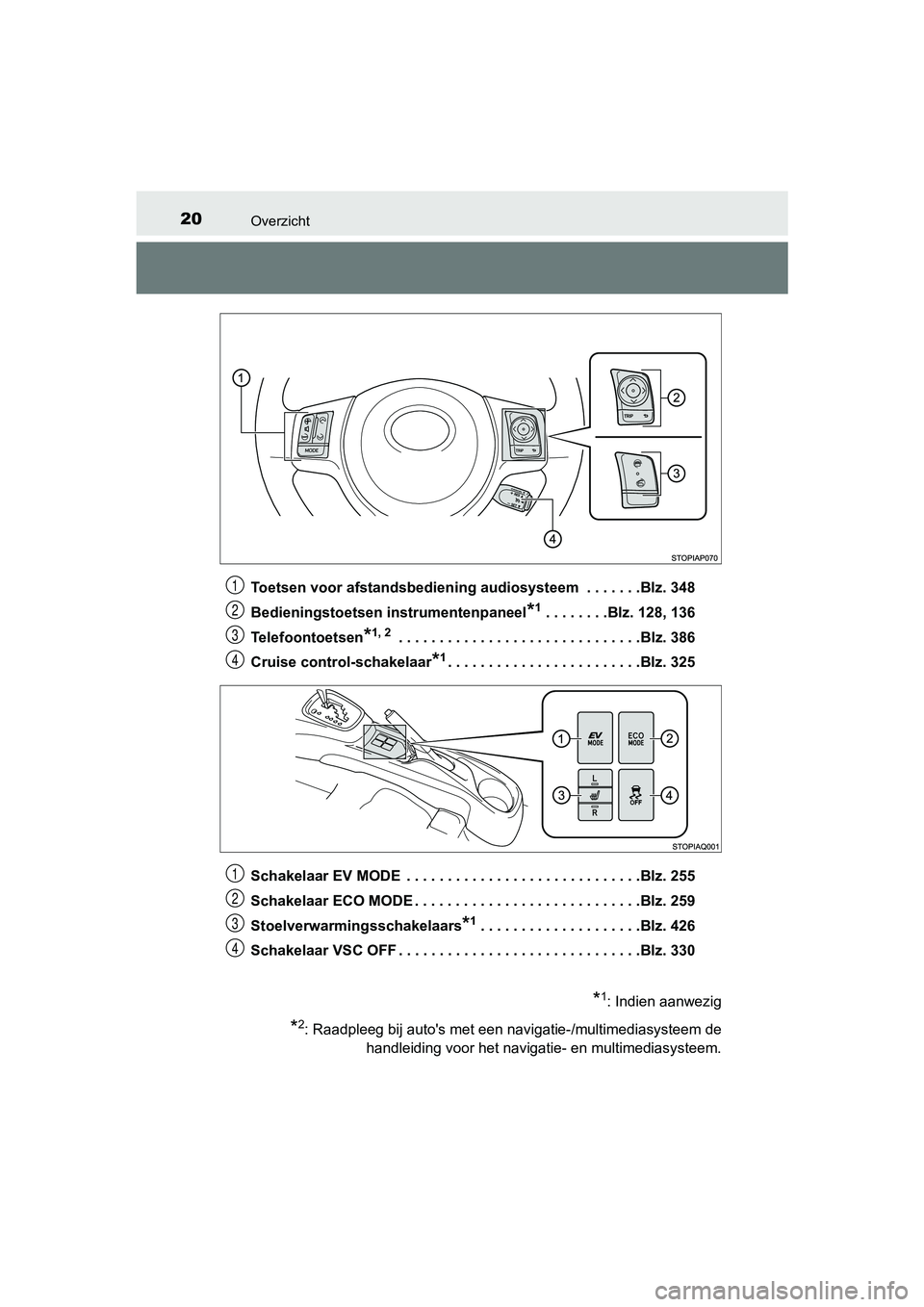 TOYOTA YARIS HATCHBACK 2018 Instructieboekje (in Dutch) 20Overzicht
YARIS_HV_OM_Europe_OM52C96EToetsen voor afstandsbediening audiosysteem . . . . . . .Blz. 3
48
Bedieningstoetsen instrumentenpaneel
*1 . . . . . . . .Blz. 128, 136
Telefoontoetsen
*1, 2 . TOYOTA YARIS HATCHBACK 2018 Instructieboekje (in Dutch) 20Overzicht
YARIS_HV_OM_Europe_OM52C96EToetsen voor afstandsbediening audiosysteem . . . . . . .Blz. 3
48
Bedieningstoetsen instrumentenpaneel
*1 . . . . . . . .Blz. 128, 136
Telefoontoetsen
*1, 2 .