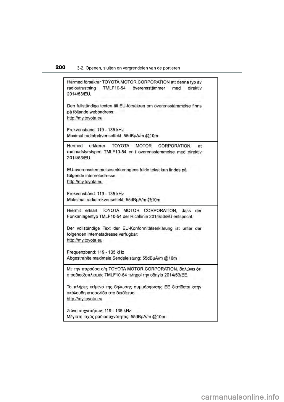 TOYOTA YARIS HATCHBACK 2018  Instructieboekje (in Dutch) 2003-2. Openen, sluiten en vergrendelen van de portieren
YARIS_HV_OM_Europe_OM52C96E
YARIS_HV_OM_Europe_OM52C96E.book  Page 200  Wednesday, February 14, 2018  2:57 PM 