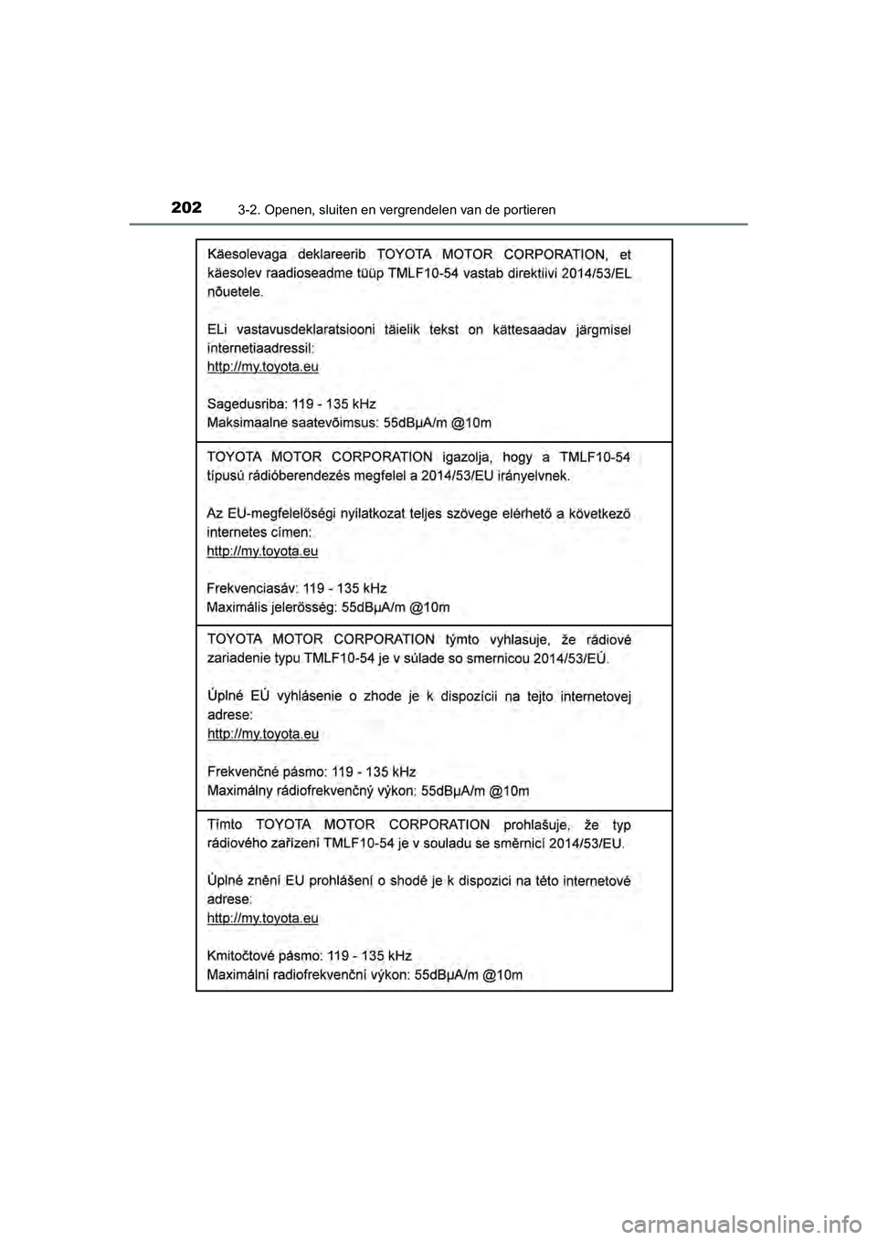TOYOTA YARIS HATCHBACK 2018  Instructieboekje (in Dutch) 2023-2. Openen, sluiten en vergrendelen van de portieren
YARIS_HV_OM_Europe_OM52C96E
YARIS_HV_OM_Europe_OM52C96E.book  Page 202  Wednesday, February 14, 2018  2:57 PM 