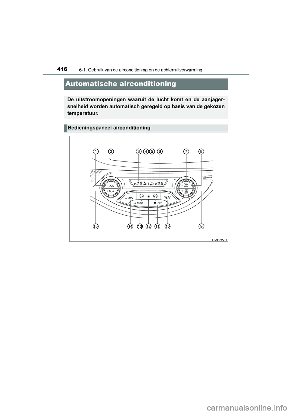 TOYOTA YARIS HATCHBACK 2018  Instructieboekje (in Dutch) 4166-1. Gebruik van de airconditioning en de achterruitverwarming
YARIS_HV_OM_Europe_OM52C96E
Automatische airconditioning
De  uitstroomopeningen  waaruit  de  lucht  komt  en  de  aanjager-
snelheid 