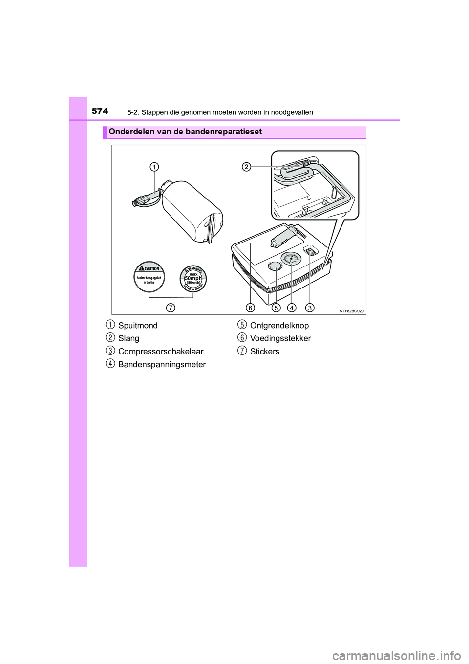 TOYOTA YARIS HATCHBACK 2018  Instructieboekje (in Dutch) 5748-2. Stappen die genomen moeten worden in noodgevallen
YARIS_HV_OM_Europe_OM52C96E
Onderdelen van de bandenreparatieset
Spuitmond
Slang
Compressorschakelaar
Bandenspanningsmeter Ontgrendelknop
Voed