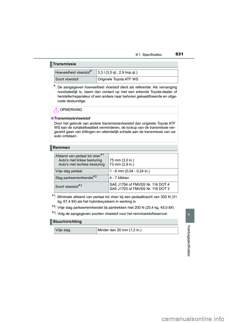 TOYOTA YARIS HATCHBACK 2018 Instructieboekje (in Dutch) 6319-1. Specificaties
9
Voertuigspecificaties
YARIS_HV_OM_Europe_OM52C96E
*: De aangegeven hoeveelheid vloeistof dient als referentie. Als vervanging
noodzakelijk is, neem dan contact op m TOYOTA YARIS HATCHBACK 2018 Instructieboekje (in Dutch) 6319-1. Specificaties
9
Voertuigspecificaties
YARIS_HV_OM_Europe_OM52C96E
*: De aangegeven hoeveelheid vloeistof dient als referentie. Als vervanging
noodzakelijk is, neem dan contact op m
