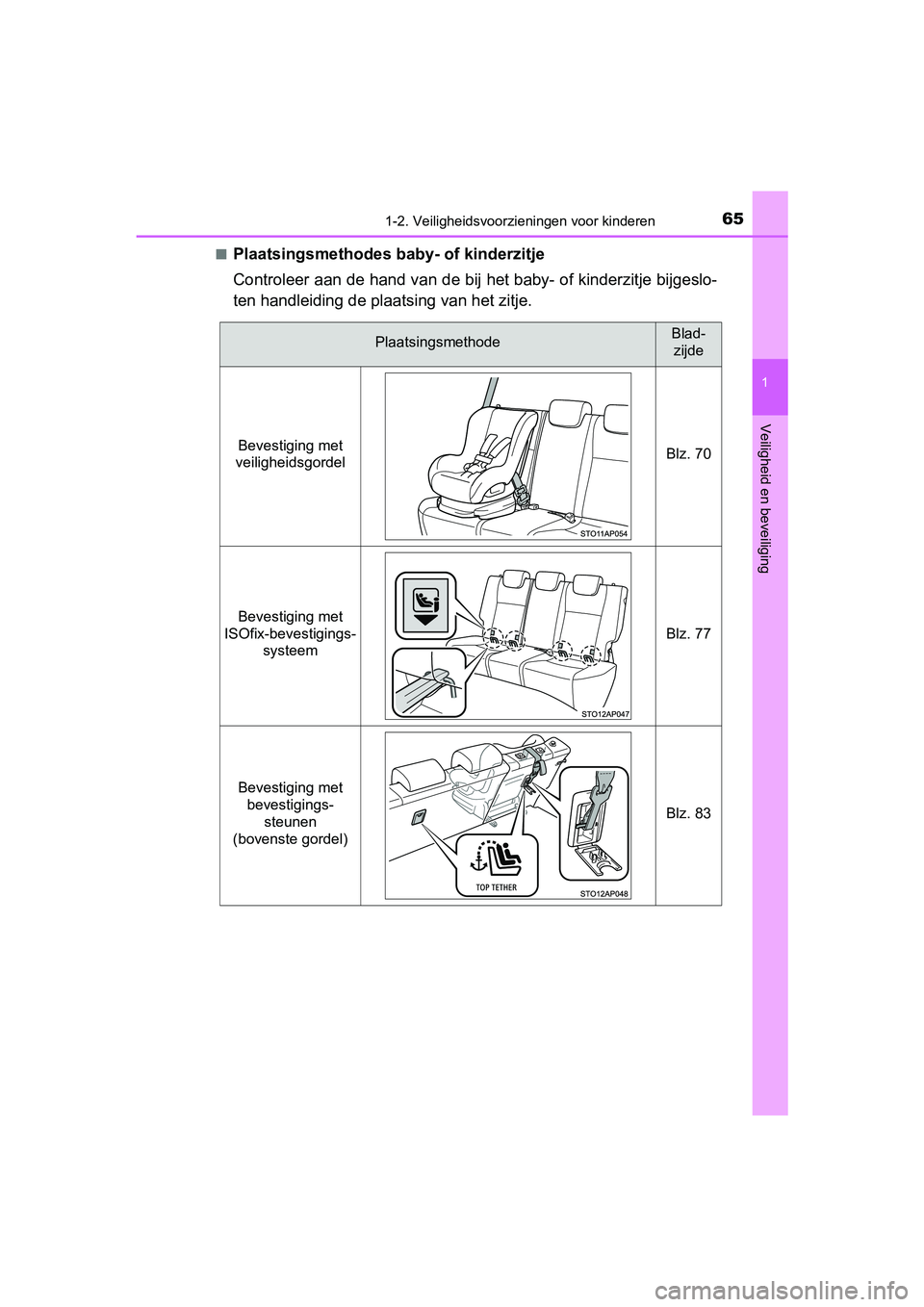 TOYOTA YARIS HATCHBACK 2018 Instructieboekje (in Dutch) 651-2. Veiligheidsvoorzieningen voor kinderen
1
Veiligheid en beveiliging
YARIS_HV_OM_Europe_OM52C96E■
Plaatsingsmethodes ba
by- of kinderzitje
Controleer aan de hand van de bij het baby- of kinderz TOYOTA YARIS HATCHBACK 2018 Instructieboekje (in Dutch) 651-2. Veiligheidsvoorzieningen voor kinderen
1
Veiligheid en beveiliging
YARIS_HV_OM_Europe_OM52C96E■
Plaatsingsmethodes ba
by- of kinderzitje
Controleer aan de hand van de bij het baby- of kinderz