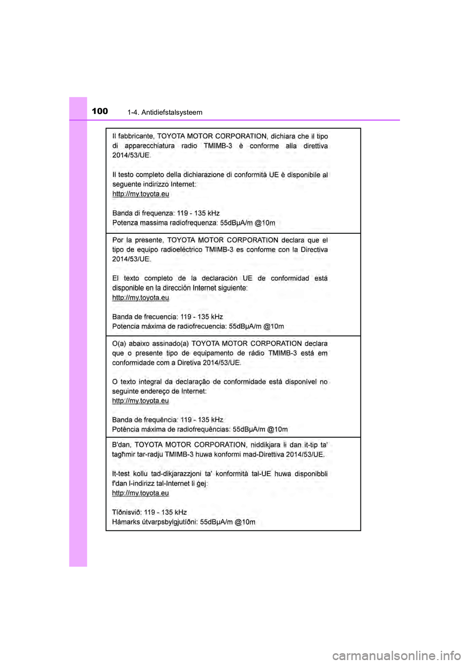 TOYOTA YARIS HATCHBACK 2018 Instructieboekje (in Dutch) 1001-4. Antidiefstalsysteem
YARIS_HV_OM_Europe_OM52C96E
YARIS_HV_OM_Europe_OM52C96E.book Page 100 Wednesday, February 14, 2018 2:57 PM TOYOTA YARIS HATCHBACK 2018 Instructieboekje (in Dutch) 1001-4. Antidiefstalsysteem
YARIS_HV_OM_Europe_OM52C96E
YARIS_HV_OM_Europe_OM52C96E.book Page 100 Wednesday, February 14, 2018 2:57 PM