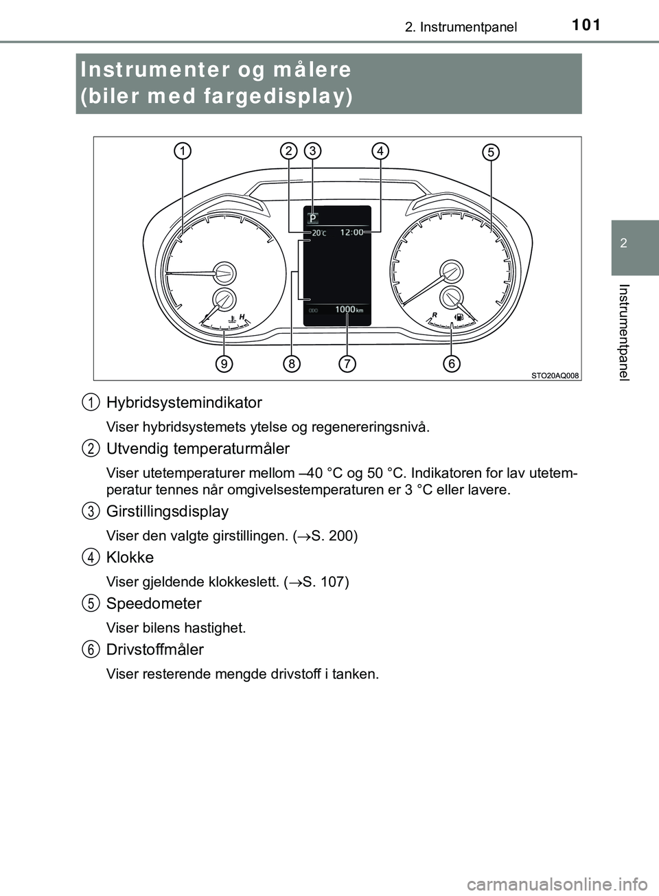 TOYOTA YARIS HATCHBACK 2018  Instruksjoner for bruk (in Norwegian) 101
2
2. Instrumentpanel
Instrumentpanel
YARIS_HV_OM_Europe_OM52C96NO
Instrumenter og målere 
(biler med fargedisplay)
Hybridsystemindikator
Viser hybridsystemets ytelse og regenereringsnivå.
Utvend