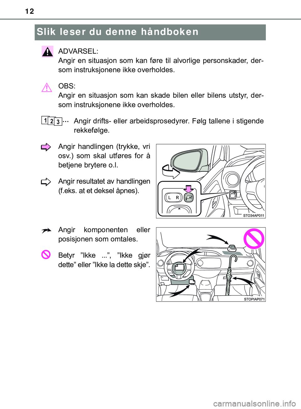 TOYOTA YARIS HATCHBACK 2018 Instruksjoner for bruk (in Norwegian) 12
YARIS_HV_OM_Europe_OM52C96NO
Slik leser du denne håndboken
ADVARSEL:
Angir en situasjon som kan føre til alvorlige personskader, der-
som instruksjonene ikke overholdes.
OBS:
Angir en situasjon TOYOTA YARIS HATCHBACK 2018 Instruksjoner for bruk (in Norwegian) 12
YARIS_HV_OM_Europe_OM52C96NO
Slik leser du denne håndboken
ADVARSEL:
Angir en situasjon som kan føre til alvorlige personskader, der-
som instruksjonene ikke overholdes.
OBS:
Angir en situasjon