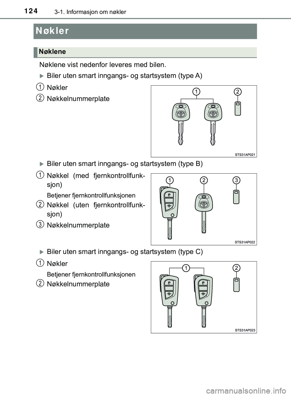 TOYOTA YARIS HATCHBACK 2018  Instruksjoner for bruk (in Norwegian) 1243-1. Informasjon om nøkler
YARIS_HV_OM_Europe_OM52C96NO
Nøkler
Nøklene vist nedenfor leveres med bilen.
Biler uten smart inngangs- og startsystem (type A)
Nøkler
Nøkkelnummerplate
Biler 