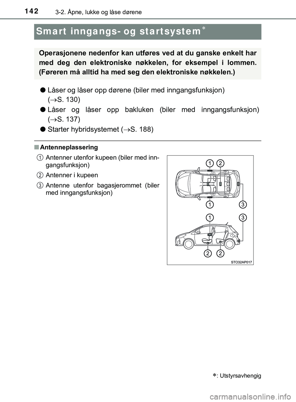 TOYOTA YARIS HATCHBACK 2018  Instruksjoner for bruk (in Norwegian) 1423-2. Åpne, lukke og låse dørene
YARIS_HV_OM_Europe_OM52C96NO
Smart inngangs- og startsystem
lLåser og låser opp dørene (biler med inngangsfunksjon) 
( S. 130)
l Låser og låser opp bak