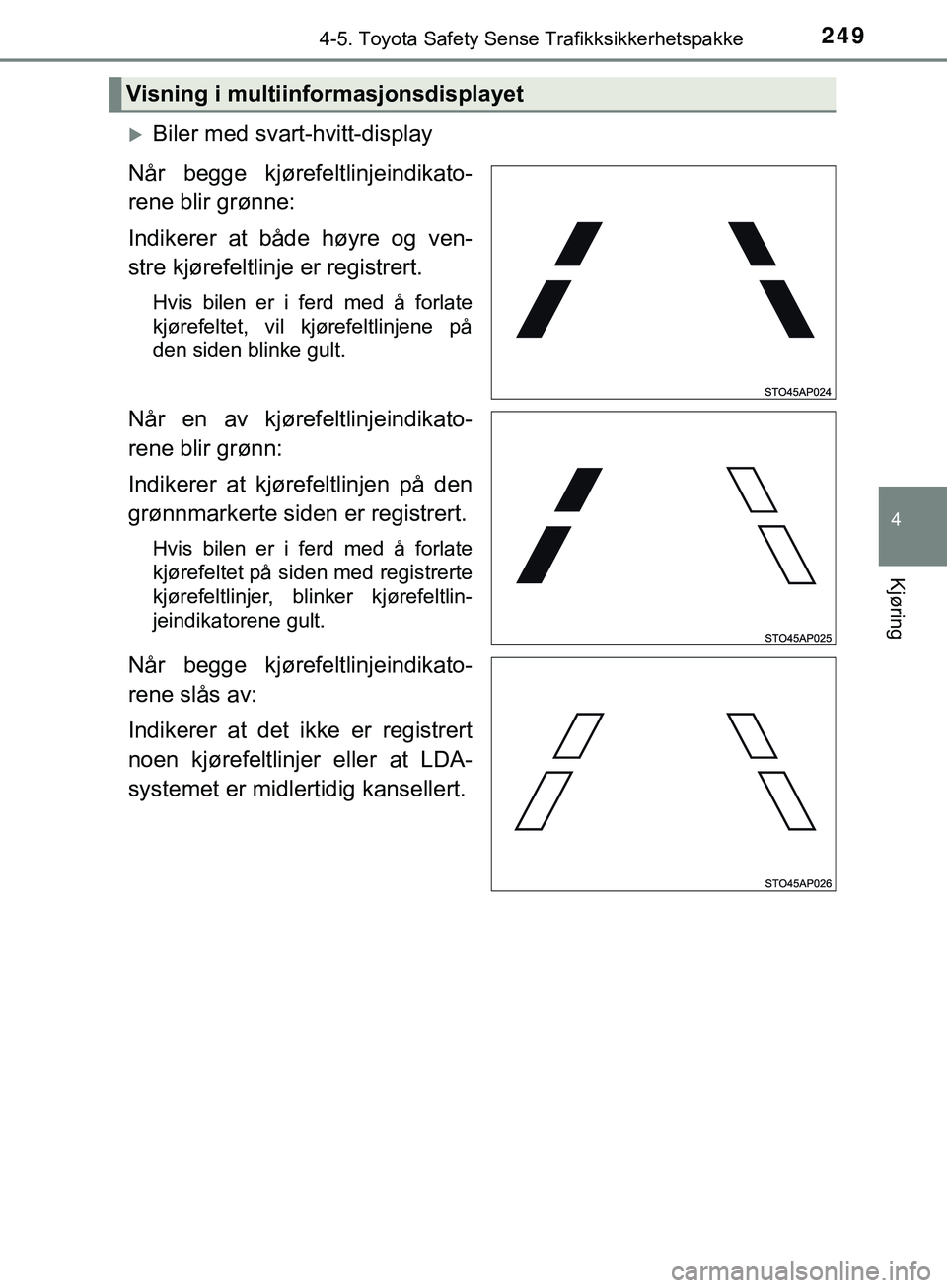 TOYOTA YARIS HATCHBACK 2018  Instruksjoner for bruk (in Norwegian) 2494-5. Toyota Safety Sense Trafikksikkerhetspakke
4
Kjøring
YARIS_HV_OM_Europe_OM52C96NO
Biler med svart-hvitt-display
Når begge kjørefeltlinjeindikato-
rene blir grønne:
Indikerer at både h
