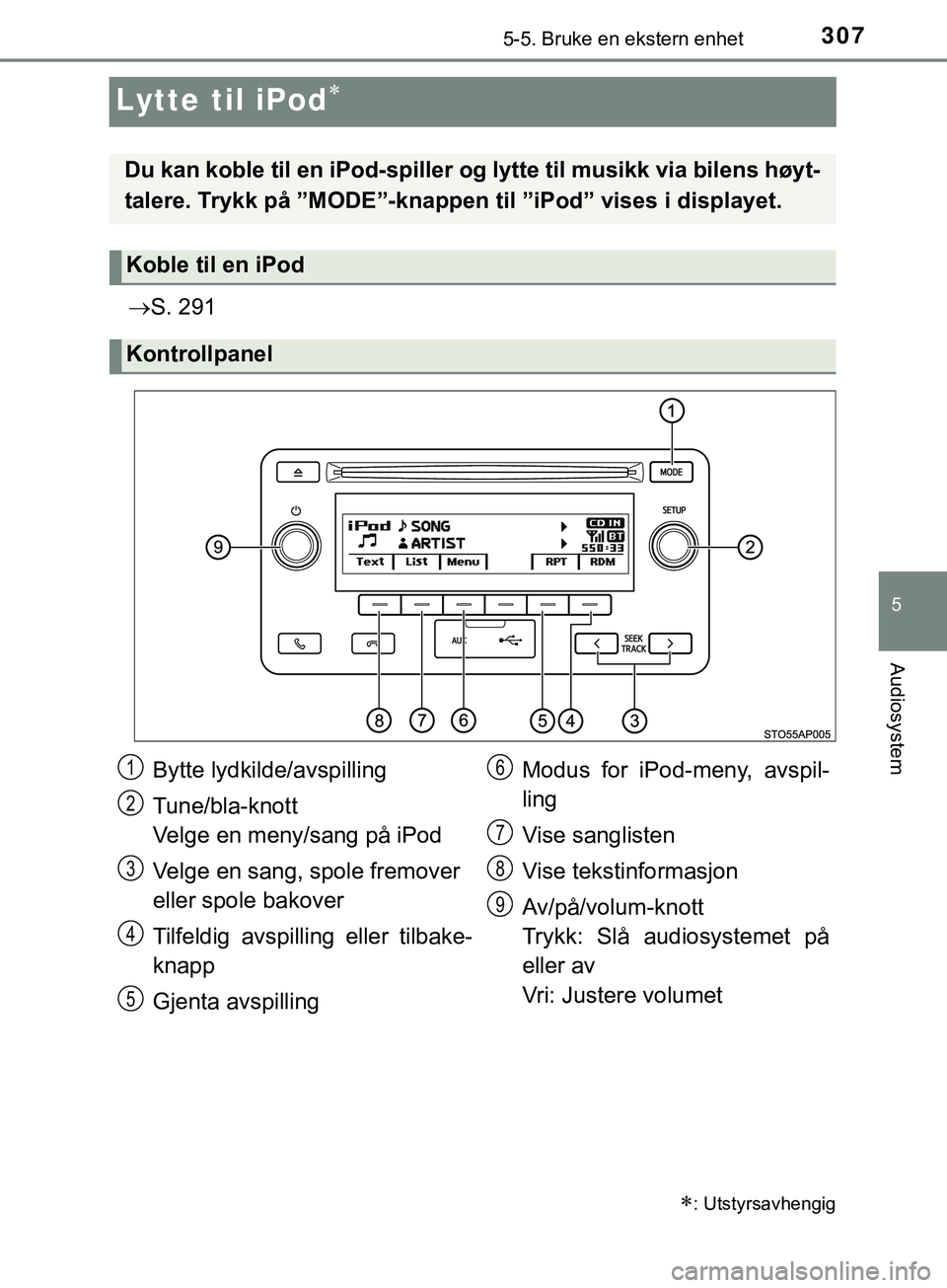 TOYOTA YARIS HATCHBACK 2018 Instruksjoner for bruk (in Norwegian) 307
5
5-5. Bruke en ekstern enhet
Audiosystem
YARIS_HV_OM_Europe_OM52C96NO
Lytte til iPod
S. 291
: Utstyrsavhengig
Du kan koble til en iPod-spiller og lytte til musikk via bilens høyt-
taler TOYOTA YARIS HATCHBACK 2018 Instruksjoner for bruk (in Norwegian) 307
5
5-5. Bruke en ekstern enhet
Audiosystem
YARIS_HV_OM_Europe_OM52C96NO
Lytte til iPod
S. 291
: Utstyrsavhengig
Du kan koble til en iPod-spiller og lytte til musikk via bilens høyt-
taler
