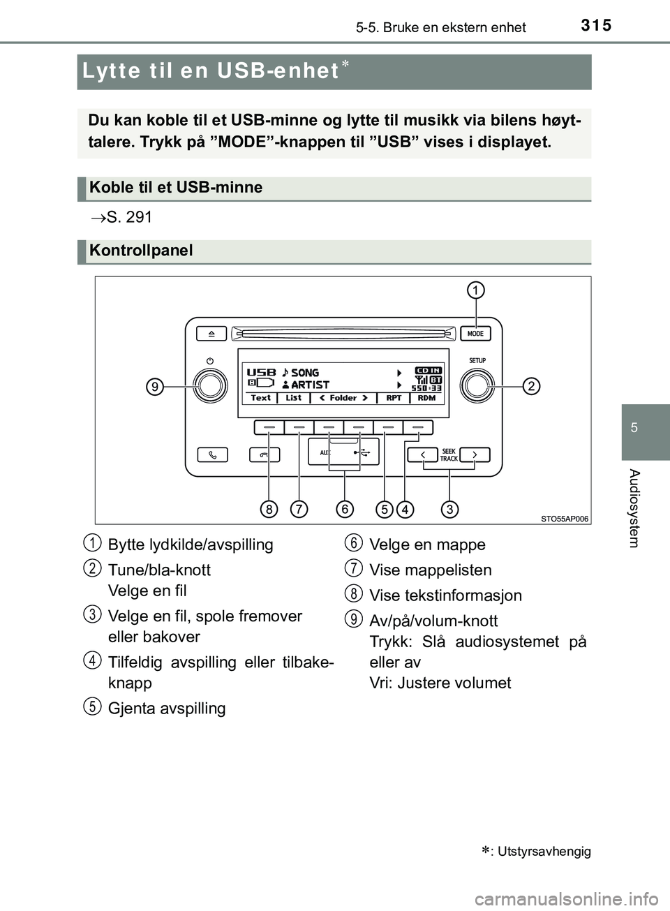 TOYOTA YARIS HATCHBACK 2018 Instruksjoner for bruk (in Norwegian) 315
5
5-5. Bruke en ekstern enhet
Audiosystem
YARIS_HV_OM_Europe_OM52C96NO
Lytte til en USB-enhet
S. 291
: Utstyrsavhengig
Du kan koble til et USB-minne og lytte til musikk via bilens høyt- TOYOTA YARIS HATCHBACK 2018 Instruksjoner for bruk (in Norwegian) 315
5
5-5. Bruke en ekstern enhet
Audiosystem
YARIS_HV_OM_Europe_OM52C96NO
Lytte til en USB-enhet
S. 291
: Utstyrsavhengig
Du kan koble til et USB-minne og lytte til musikk via bilens høyt-