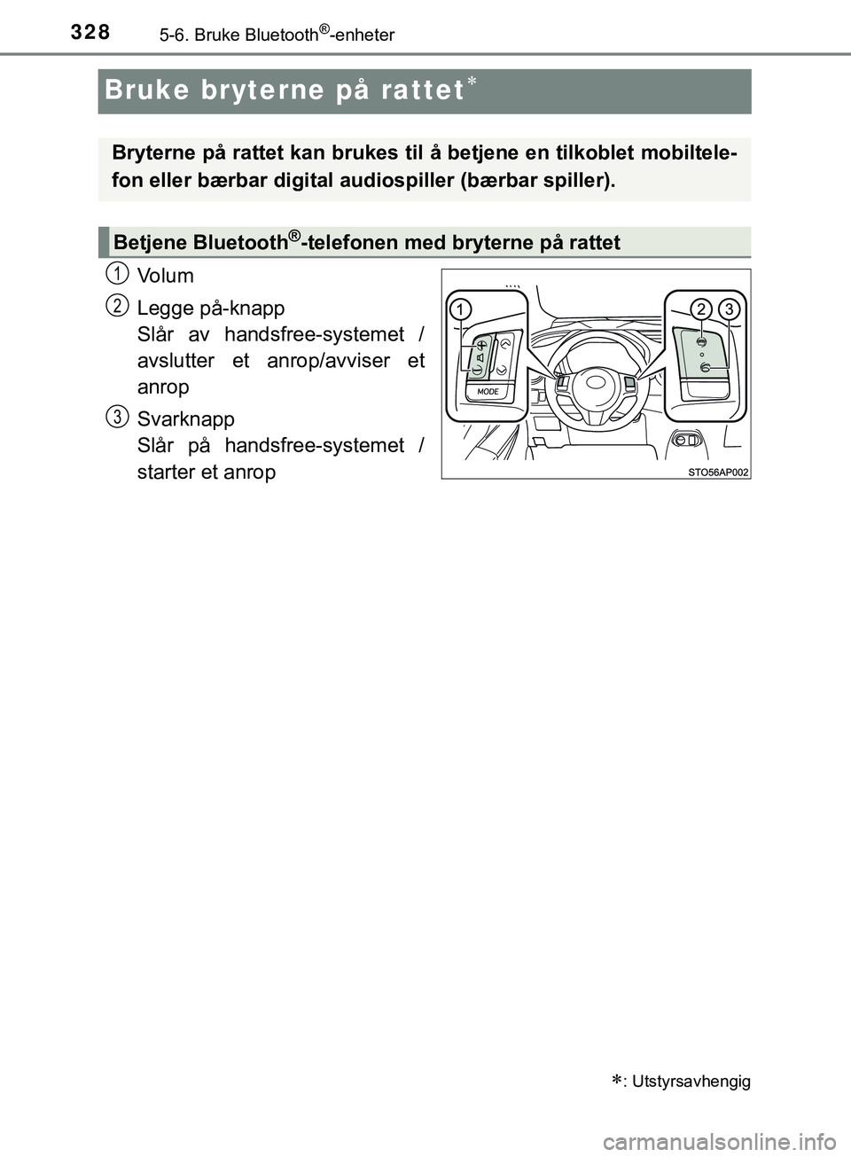 TOYOTA YARIS HATCHBACK 2018  Instruksjoner for bruk (in Norwegian) 3285-6. Bruke Bluetooth®-enheter
YARIS_HV_OM_Europe_OM52C96NO
Bruke bryterne på rattet
Volum
Legge på-knapp 
Slår av handsfree-systemet /
avslutter et anrop/avviser et
anrop
Svarknapp 
Slår p