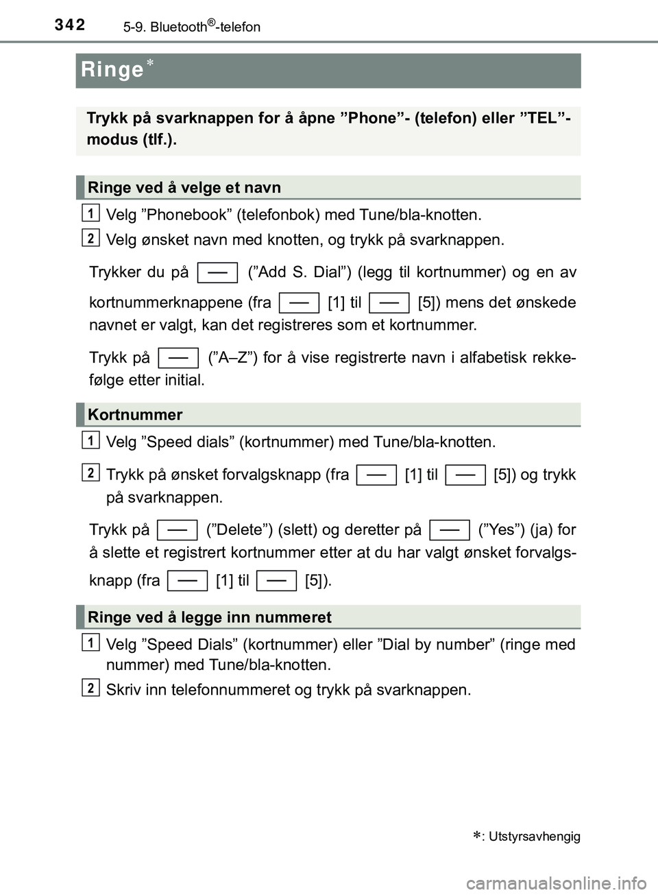 TOYOTA YARIS HATCHBACK 2018 Instruksjoner for bruk (in Norwegian) 3425-9. Bluetooth®-telefon
YARIS_HV_OM_Europe_OM52C96NO
Ringe
Velg ”Phonebook” (telefonbok) med Tune/bla-knotten.
Velg ønsket navn med knotten, og trykk på svarknappen.
Trykker du på (” TOYOTA YARIS HATCHBACK 2018 Instruksjoner for bruk (in Norwegian) 3425-9. Bluetooth®-telefon
YARIS_HV_OM_Europe_OM52C96NO
Ringe
Velg ”Phonebook” (telefonbok) med Tune/bla-knotten.
Velg ønsket navn med knotten, og trykk på svarknappen.
Trykker du på (”