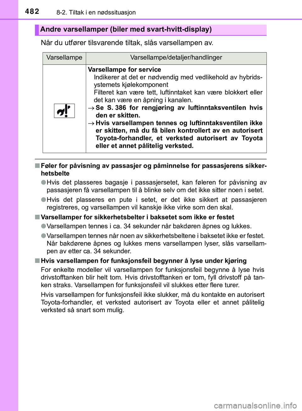 TOYOTA YARIS HATCHBACK 2018 Instruksjoner for bruk (in Norwegian) 4828-2. Tiltak i en nødssituasjon
YARIS_HV_OM_Europe_OM52C96NO
Når du utfører tilsvarende tiltak, slås varsellampen av.
nFøler for påvisning av passasjer og påminnelse for passasjerens sikker-
TOYOTA YARIS HATCHBACK 2018 Instruksjoner for bruk (in Norwegian) 4828-2. Tiltak i en nødssituasjon
YARIS_HV_OM_Europe_OM52C96NO
Når du utfører tilsvarende tiltak, slås varsellampen av.
nFøler for påvisning av passasjer og påminnelse for passasjerens sikker-
