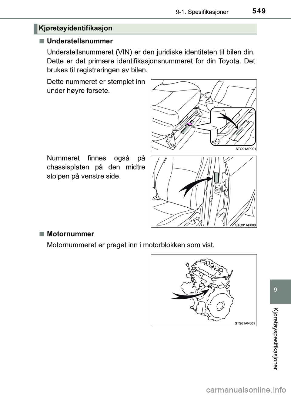 TOYOTA YARIS HATCHBACK 2018 Instruksjoner for bruk (in Norwegian) 5499-1. Spesifikasjoner
9
Kjøretøyspesifikasjoner
YARIS_HV_OM_Europe_OM52C96NOn
Understellsnummer
Understellsnummeret (VIN) er den juridiske identiteten til bilen din.
Dette er det primære identifi TOYOTA YARIS HATCHBACK 2018 Instruksjoner for bruk (in Norwegian) 5499-1. Spesifikasjoner
9
Kjøretøyspesifikasjoner
YARIS_HV_OM_Europe_OM52C96NOn
Understellsnummer
Understellsnummeret (VIN) er den juridiske identiteten til bilen din.
Dette er det primære identifi