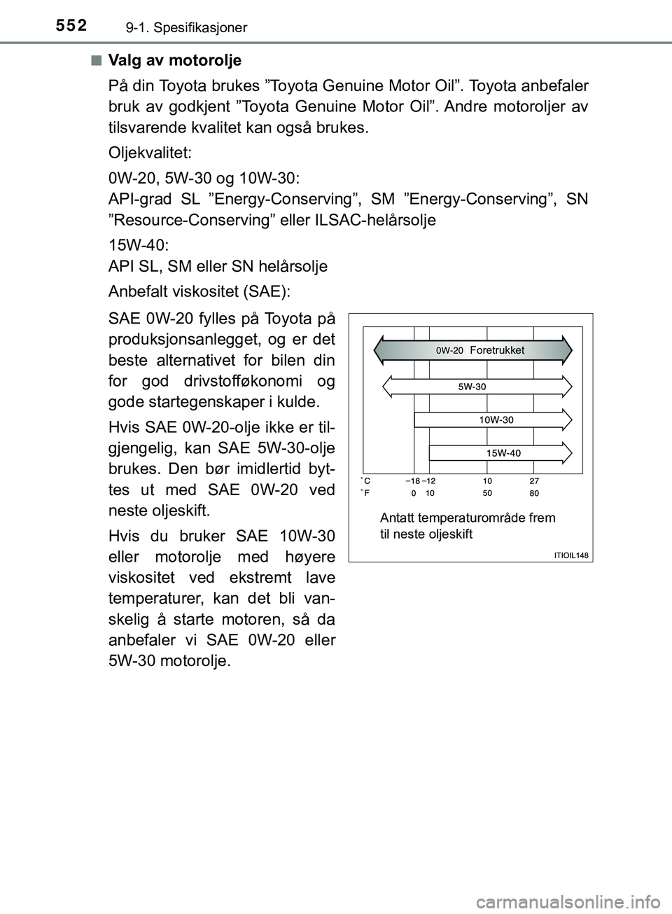 TOYOTA YARIS HATCHBACK 2018 Instruksjoner for bruk (in Norwegian) 5529-1. Spesifikasjoner
YARIS_HV_OM_Europe_OM52C96NOn
Valg av motorolje
På din Toyota brukes ”Toyota Genuine Motor Oil”. Toyota anbefaler
bruk av godkjent ”Toyota Genuine Motor Oil”. Andre mo TOYOTA YARIS HATCHBACK 2018 Instruksjoner for bruk (in Norwegian) 5529-1. Spesifikasjoner
YARIS_HV_OM_Europe_OM52C96NOn
Valg av motorolje
På din Toyota brukes ”Toyota Genuine Motor Oil”. Toyota anbefaler
bruk av godkjent ”Toyota Genuine Motor Oil”. Andre mo