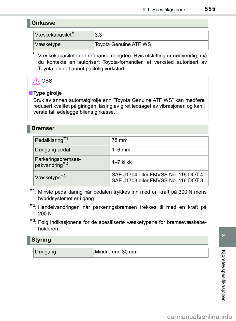 TOYOTA YARIS HATCHBACK 2018 Instruksjoner for bruk (in Norwegian) 5559-1. Spesifikasjoner
9
Kjøretøyspesifikasjoner
YARIS_HV_OM_Europe_OM52C96NO
*: Væskekapasiteten er referansemengden. Hvis utskifting er nødvendig, mådu kontakte en autorisert Toyota-forhandler TOYOTA YARIS HATCHBACK 2018 Instruksjoner for bruk (in Norwegian) 5559-1. Spesifikasjoner
9
Kjøretøyspesifikasjoner
YARIS_HV_OM_Europe_OM52C96NO
*: Væskekapasiteten er referansemengden. Hvis utskifting er nødvendig, mådu kontakte en autorisert Toyota-forhandler