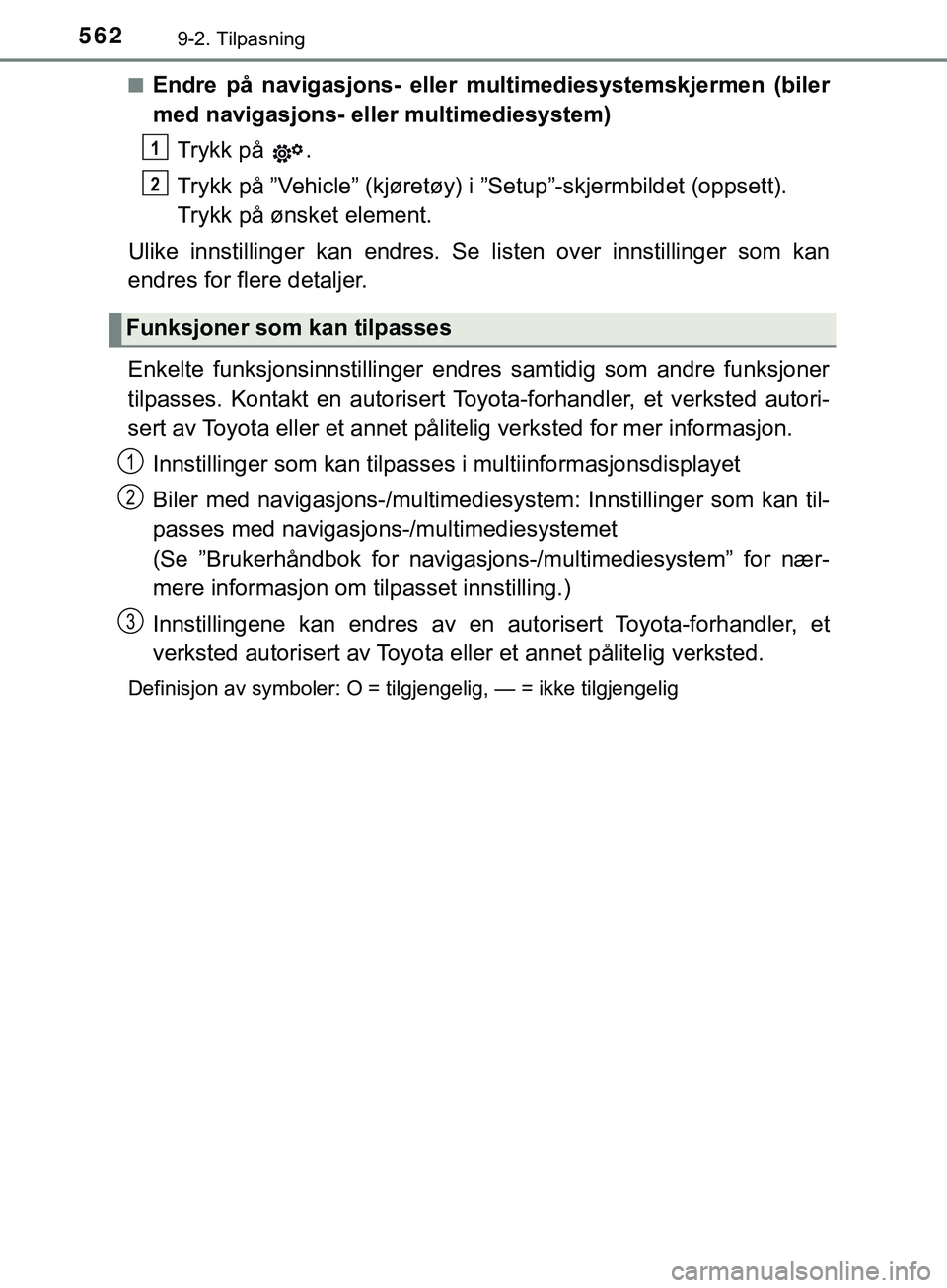 TOYOTA YARIS HATCHBACK 2018 Instruksjoner for bruk (in Norwegian) 5629-2. Tilpasning
YARIS_HV_OM_Europe_OM52C96NOn
Endre på navigasjons- eller multimediesystemskjermen (biler
med navigasjons- elle
r multimediesystem)
Trykk på .
Trykk på ”Vehicle” (kjøretøy TOYOTA YARIS HATCHBACK 2018 Instruksjoner for bruk (in Norwegian) 5629-2. Tilpasning
YARIS_HV_OM_Europe_OM52C96NOn
Endre på navigasjons- eller multimediesystemskjermen (biler
med navigasjons- elle
r multimediesystem)
Trykk på .
Trykk på ”Vehicle” (kjøretøy