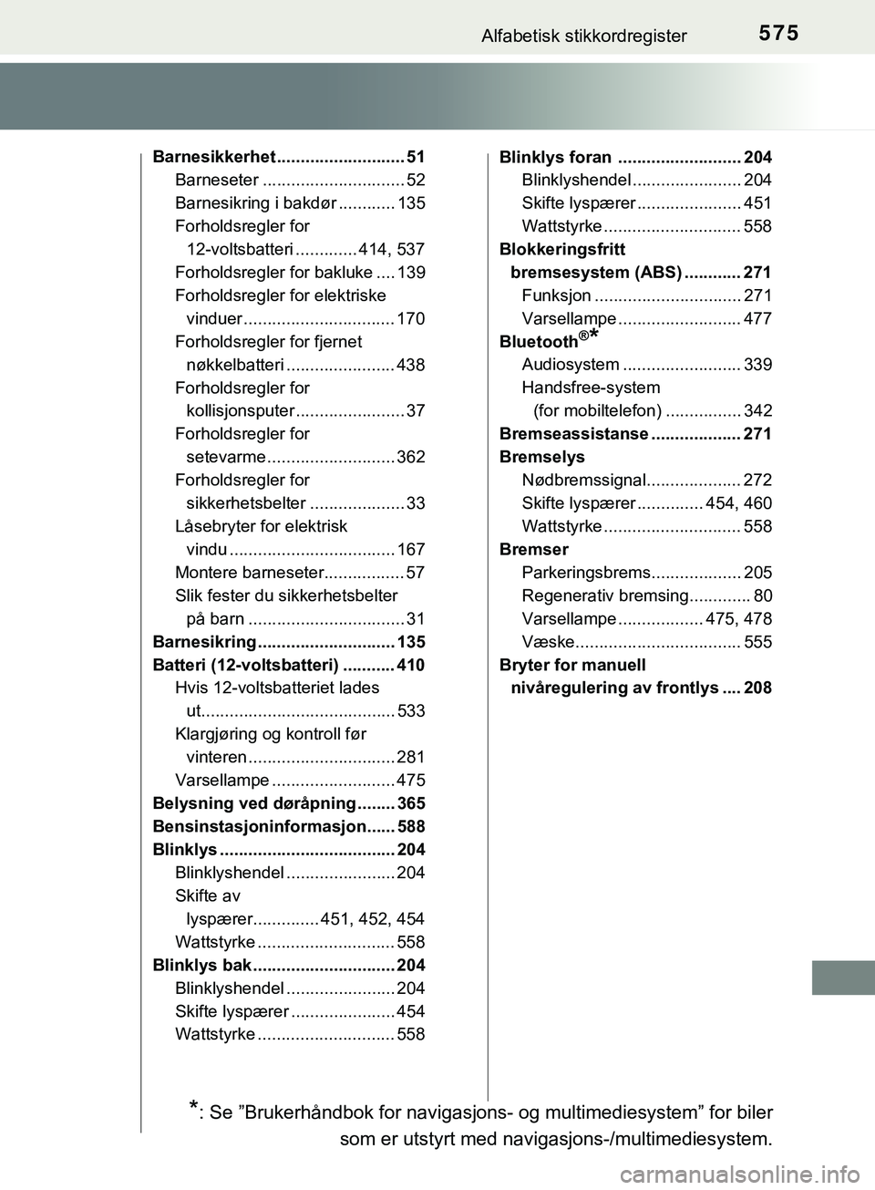 TOYOTA YARIS HATCHBACK 2018 Instruksjoner for bruk (in Norwegian) 575Alfabetisk stikkordregister
YARIS_HV_OM_Europe_OM52C96NO
Barnesikkerhet ........................... 51Barneseter .............................. 52
Barnesikring i bakdør ............ 135
Forholdsre TOYOTA YARIS HATCHBACK 2018 Instruksjoner for bruk (in Norwegian) 575Alfabetisk stikkordregister
YARIS_HV_OM_Europe_OM52C96NO
Barnesikkerhet ........................... 51Barneseter .............................. 52
Barnesikring i bakdør ............ 135
Forholdsre