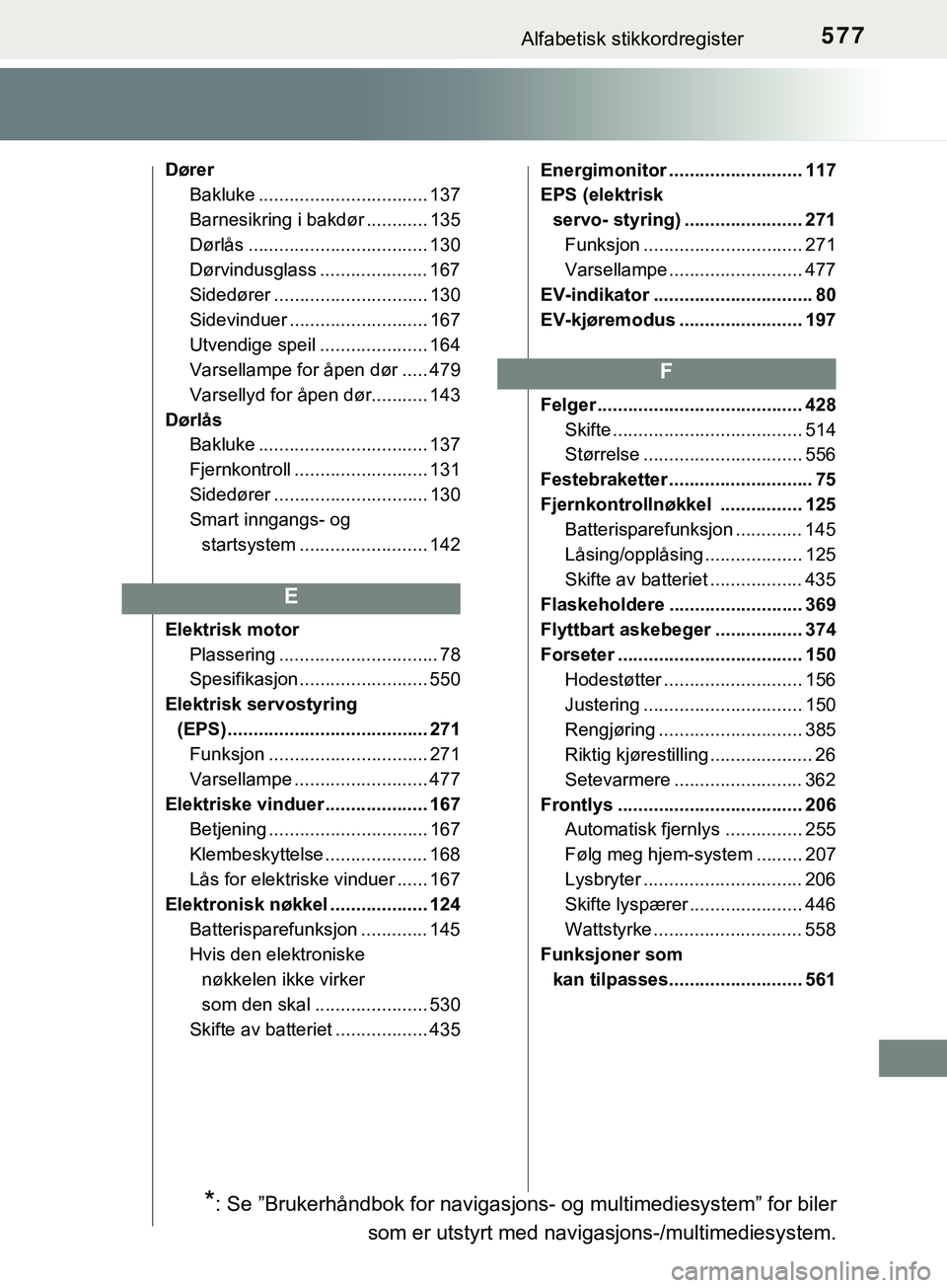 TOYOTA YARIS HATCHBACK 2018 Instruksjoner for bruk (in Norwegian) 577Alfabetisk stikkordregister
YARIS_HV_OM_Europe_OM52C96NO
DørerBakluke ................................. 137
Barnesikring i bakdør ............ 135
Dørlås ................................... 130 TOYOTA YARIS HATCHBACK 2018 Instruksjoner for bruk (in Norwegian) 577Alfabetisk stikkordregister
YARIS_HV_OM_Europe_OM52C96NO
DørerBakluke ................................. 137
Barnesikring i bakdør ............ 135
Dørlås ................................... 130