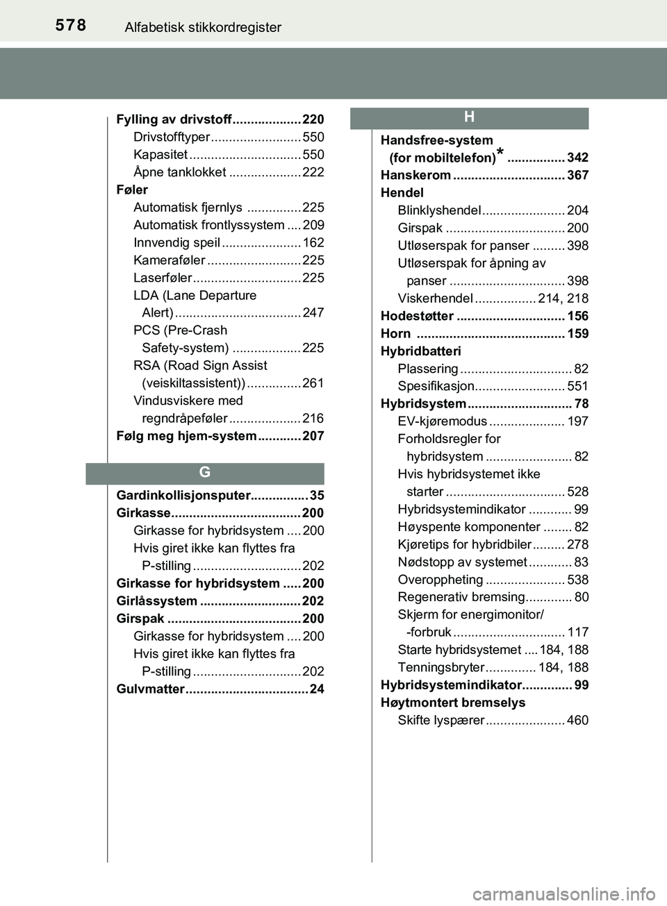 TOYOTA YARIS HATCHBACK 2018 Instruksjoner for bruk (in Norwegian) 578Alfabetisk stikkordregister
YARIS_HV_OM_Europe_OM52C96NO
Fylling av drivstoff ................... 220
Drivstofftyper ......................... 550
Kapasitet ............................... 550
Åpn TOYOTA YARIS HATCHBACK 2018 Instruksjoner for bruk (in Norwegian) 578Alfabetisk stikkordregister
YARIS_HV_OM_Europe_OM52C96NO
Fylling av drivstoff ................... 220
Drivstofftyper ......................... 550
Kapasitet ............................... 550
Åpn