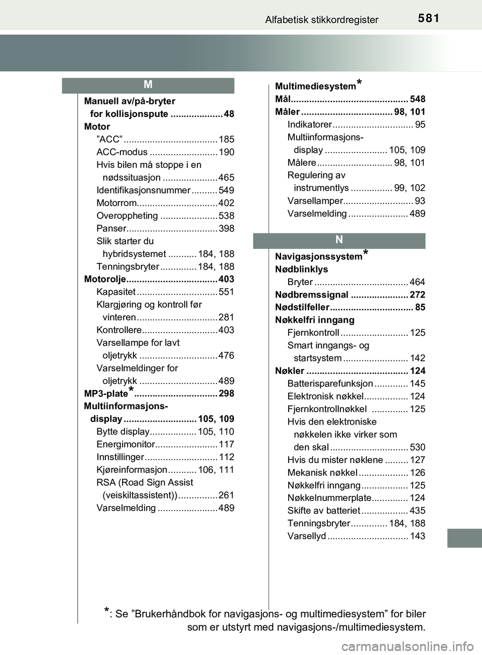TOYOTA YARIS HATCHBACK 2018 Instruksjoner for bruk (in Norwegian) 581Alfabetisk stikkordregister
YARIS_HV_OM_Europe_OM52C96NO
Manuell av/på-bryter for kollisjonspute .................... 48
Motor ”ACC” .................................... 185
ACC-modus ........ TOYOTA YARIS HATCHBACK 2018 Instruksjoner for bruk (in Norwegian) 581Alfabetisk stikkordregister
YARIS_HV_OM_Europe_OM52C96NO
Manuell av/på-bryter for kollisjonspute .................... 48
Motor ”ACC” .................................... 185
ACC-modus ........