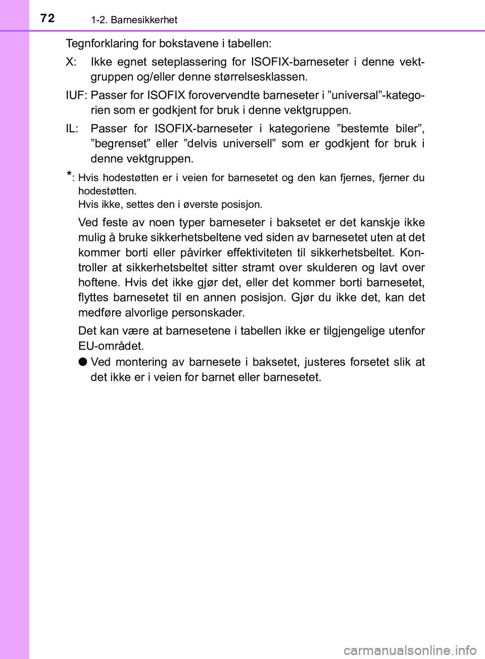 TOYOTA YARIS HATCHBACK 2018 Instruksjoner for bruk (in Norwegian) 721-2. Barnesikkerhet
YARIS_HV_OM_Europe_OM52C96NO
Tegnforklaring for bokstavene i tabellen:
X: Ikke egnet seteplassering for ISOFIX-barneseter i denne vekt-gruppen og/eller denne størrelsesklassen.
TOYOTA YARIS HATCHBACK 2018 Instruksjoner for bruk (in Norwegian) 721-2. Barnesikkerhet
YARIS_HV_OM_Europe_OM52C96NO
Tegnforklaring for bokstavene i tabellen:
X: Ikke egnet seteplassering for ISOFIX-barneseter i denne vekt-gruppen og/eller denne størrelsesklassen.