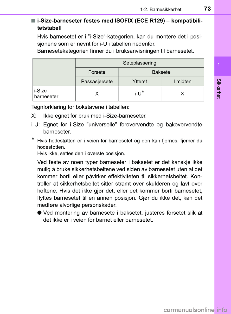 TOYOTA YARIS HATCHBACK 2018 Instruksjoner for bruk (in Norwegian) 731-2. Barnesikkerhet
1
Sikkerhet
YARIS_HV_OM_Europe_OM52C96NOn
i-Size-barneseter festes med ISOFIX (ECE R129) – kompatibili-
tetstabell
Hvis barnesetet er i ”i-Size”-kate
gorien, kan du montere TOYOTA YARIS HATCHBACK 2018 Instruksjoner for bruk (in Norwegian) 731-2. Barnesikkerhet
1
Sikkerhet
YARIS_HV_OM_Europe_OM52C96NOn
i-Size-barneseter festes med ISOFIX (ECE R129) – kompatibili-
tetstabell
Hvis barnesetet er i ”i-Size”-kate
gorien, kan du montere